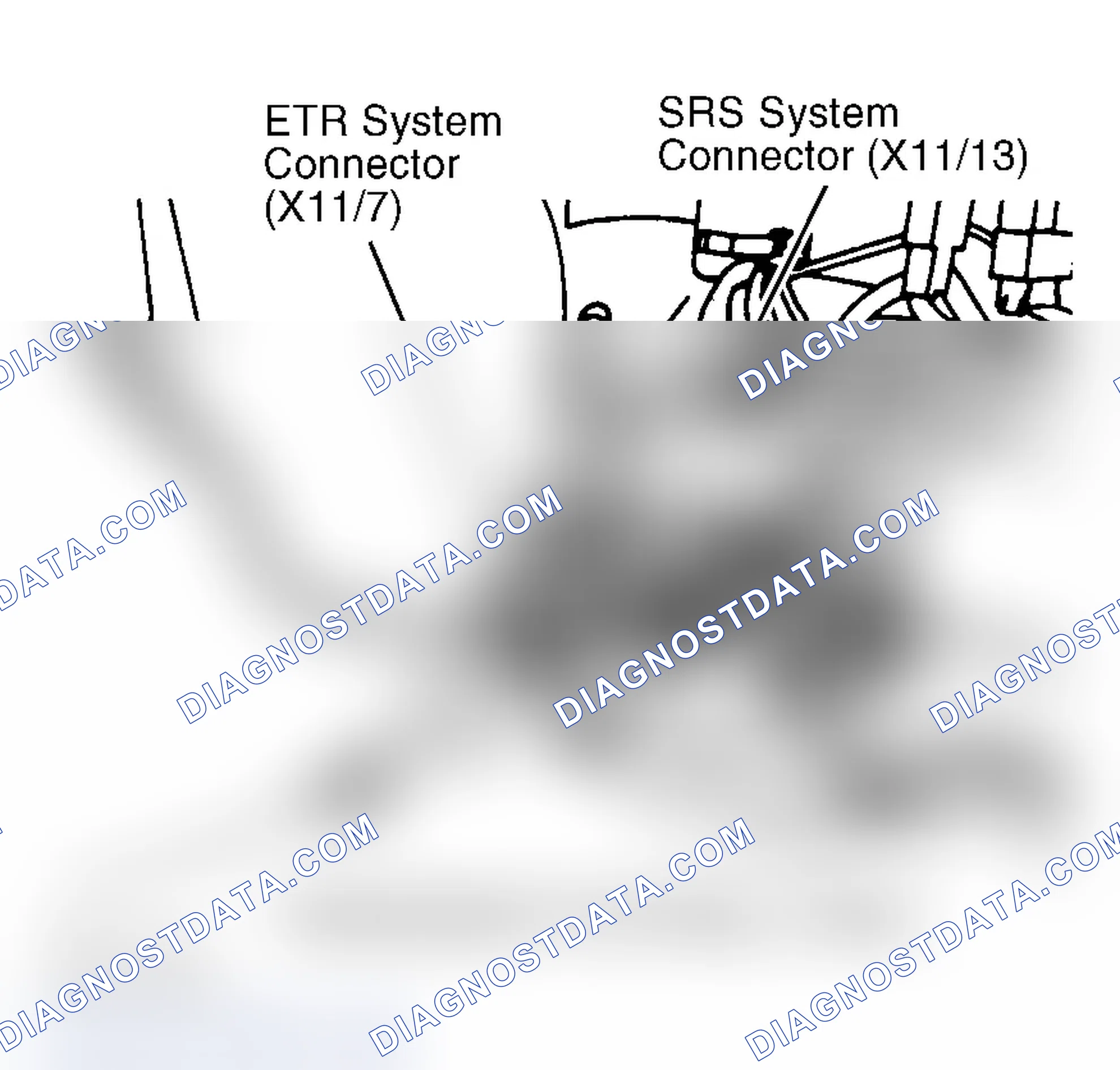 Scheme 28: Disabling System (5320, S350D, S420 & S500)