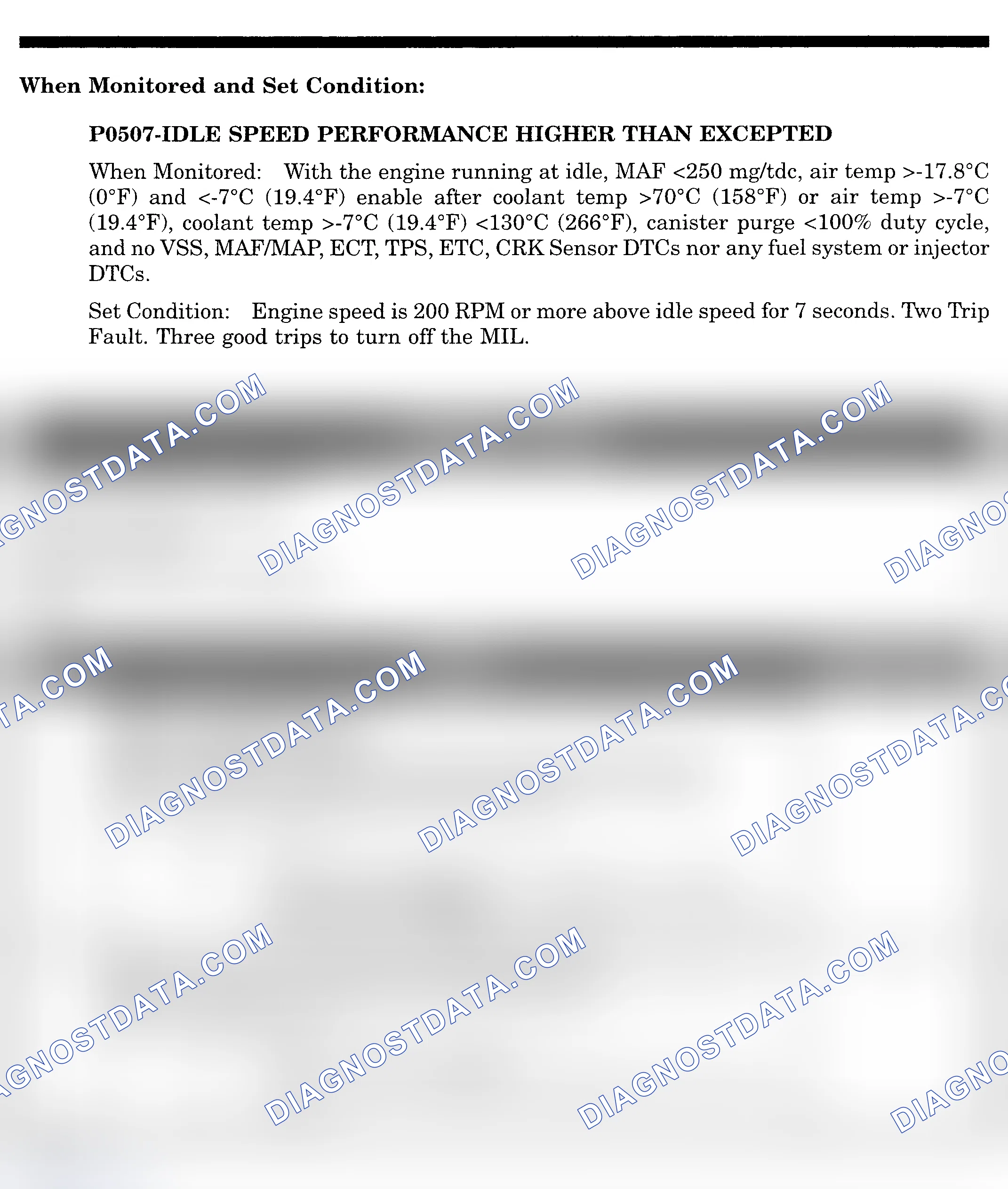 Scheme 564: DTC P0507: IDLE SPEED PERFORMANCE HIGHER THAN EXCEPTED