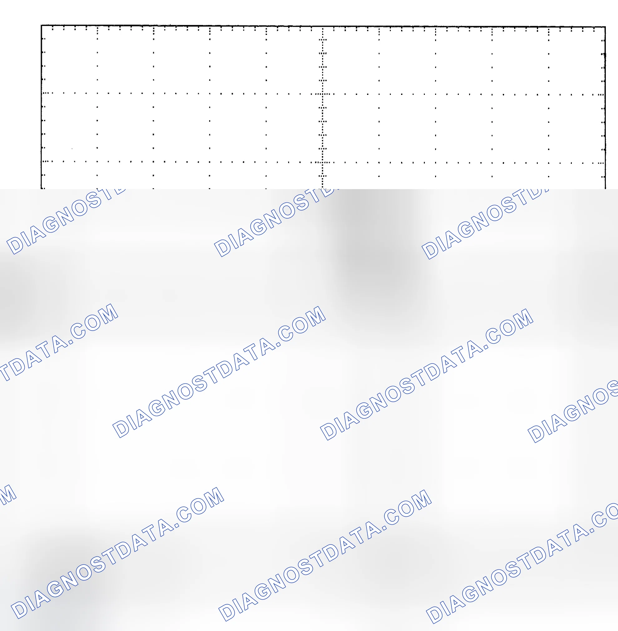 Scheme 25: Single Injector - Known Good - Voltage Pattern