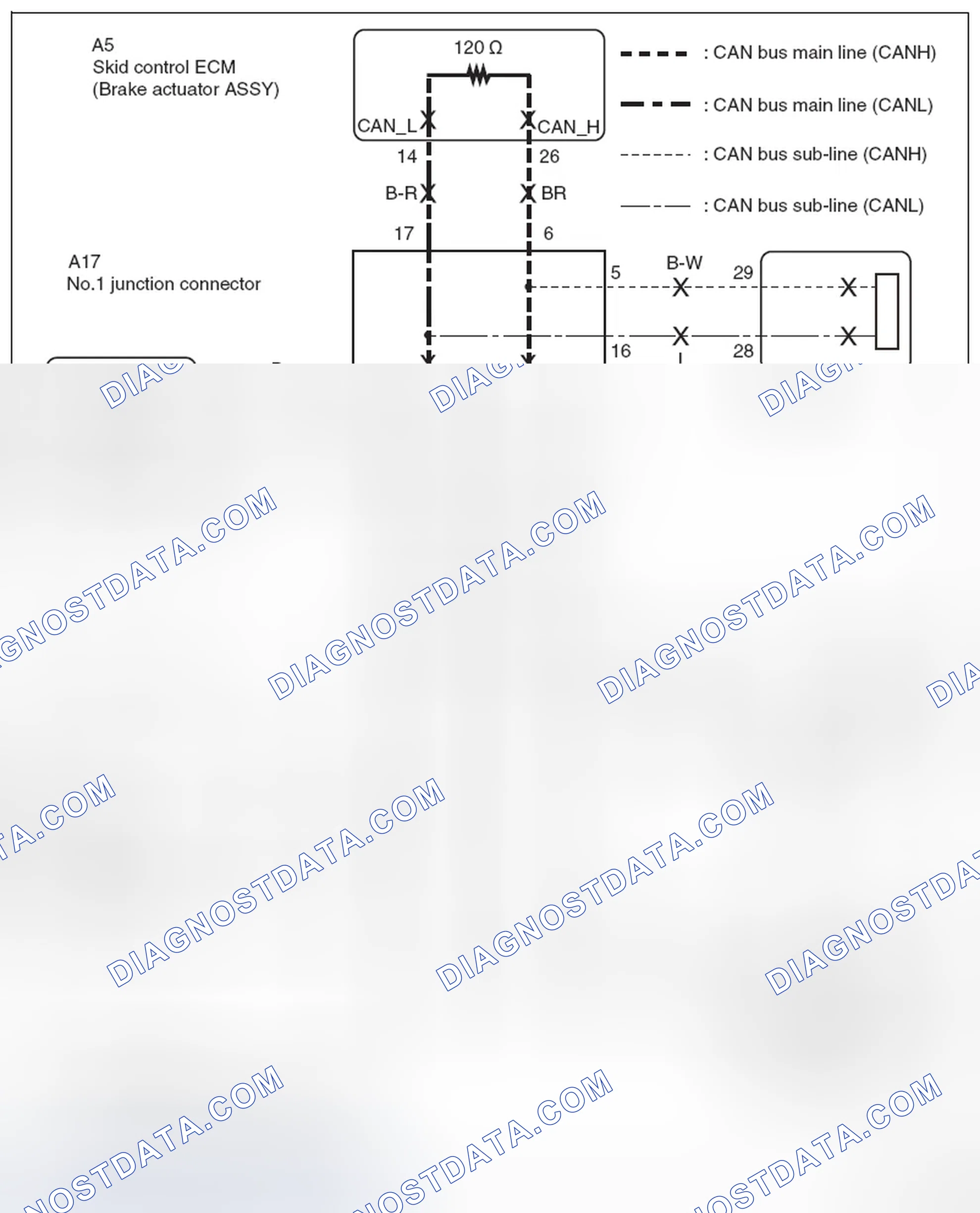 Scheme 27: Circuit figure