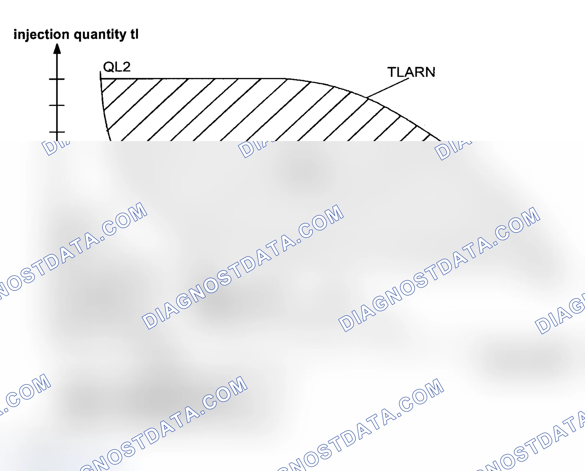 Scheme 268: Test Groups 1BMXT04.4E53, 1BMXV04.4LEV & 1BMXV05.4LEV