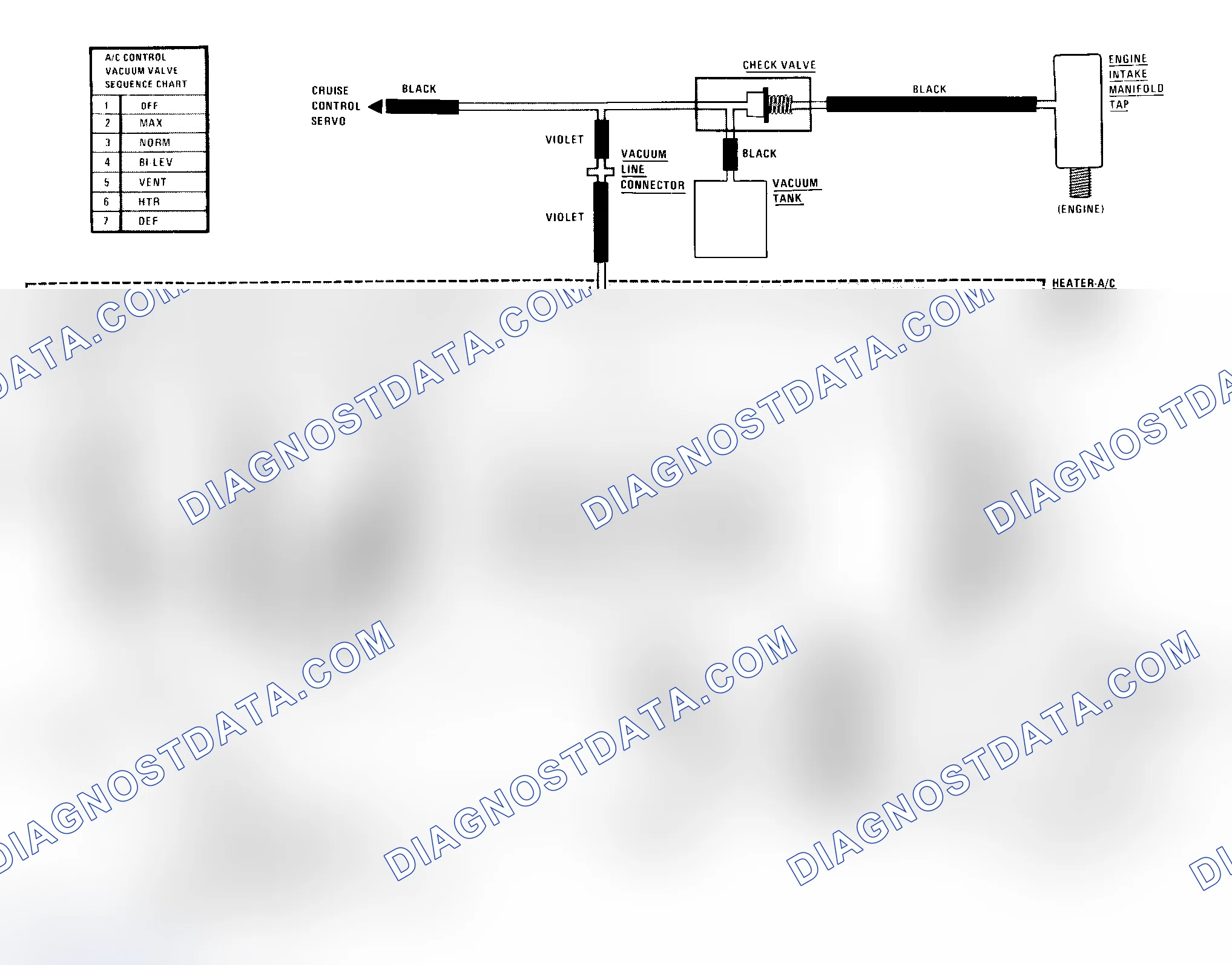 Scheme 17: VACUUM HOSE DIAGRAM(S)