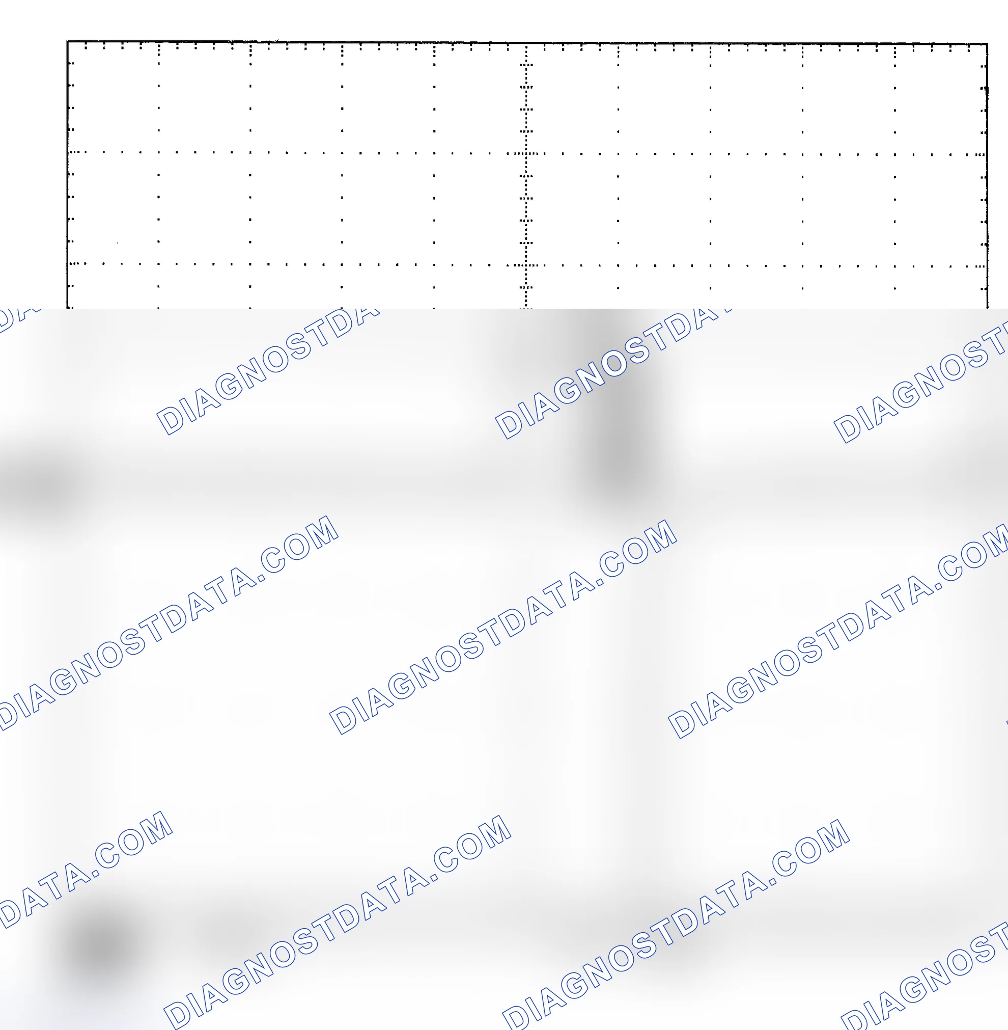 Scheme 25: Single Injector - Known Good - Voltage Pattern