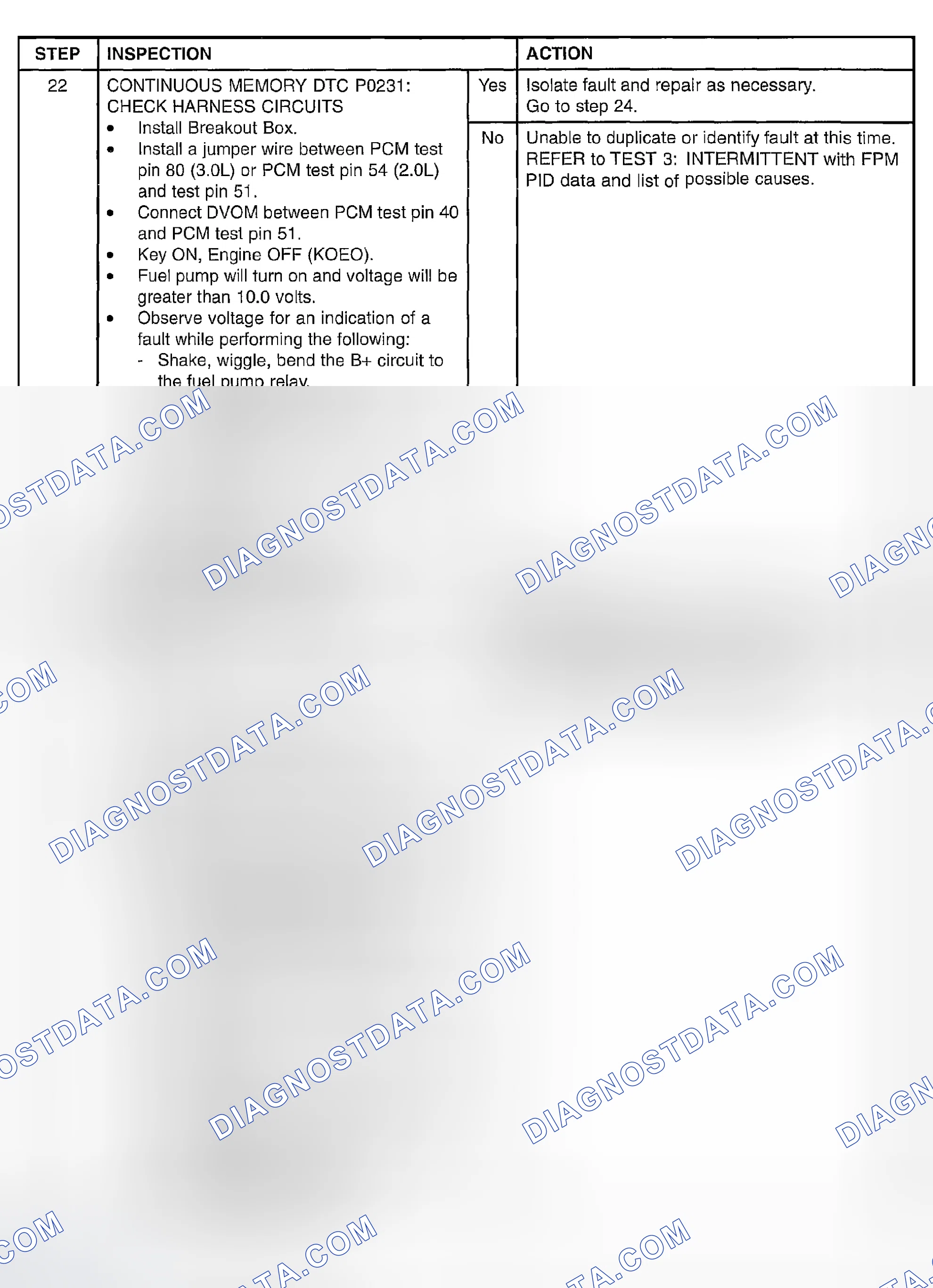 Scheme 235