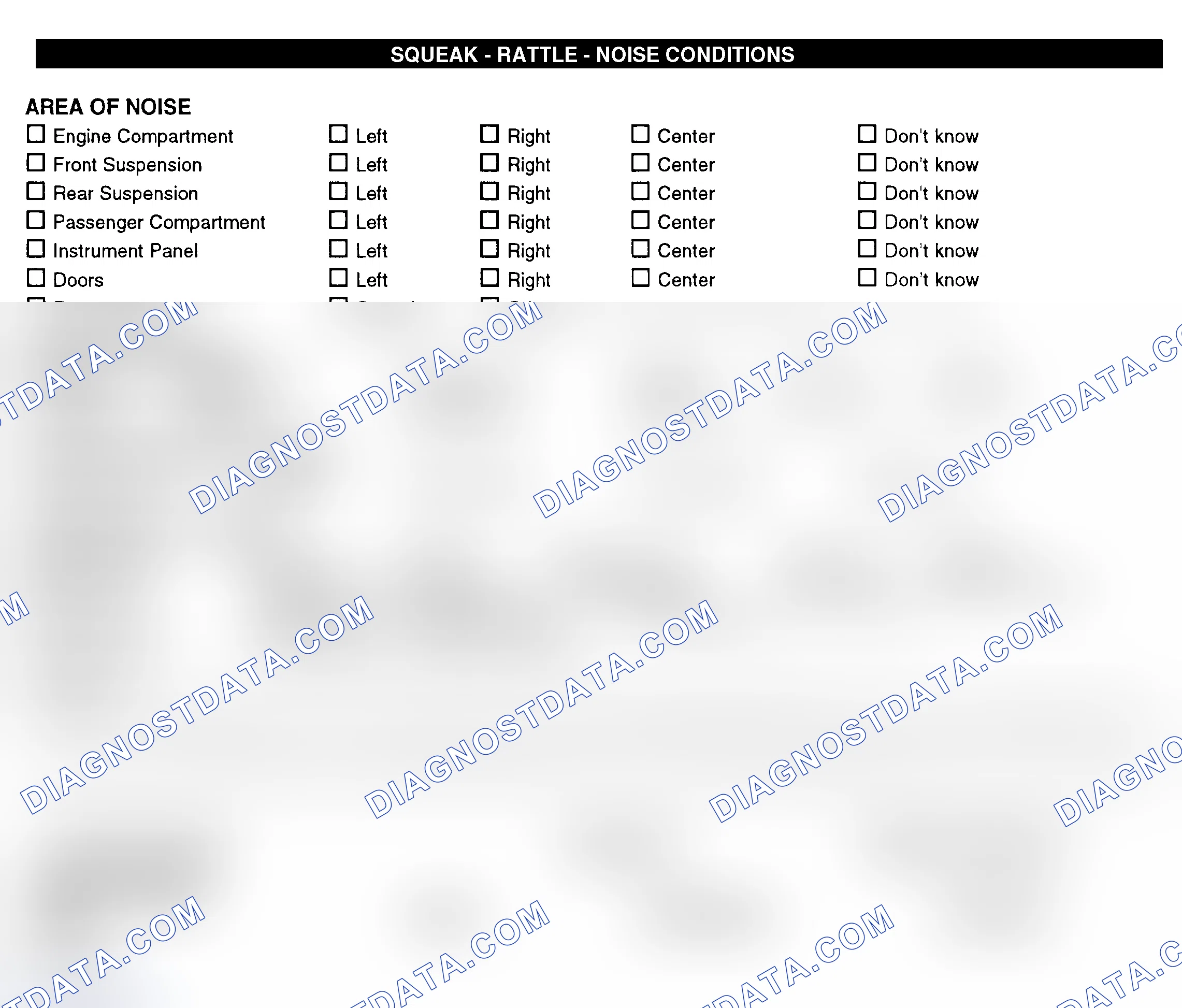 Scheme 11: Squeak, Rattle, & Noise Conditions