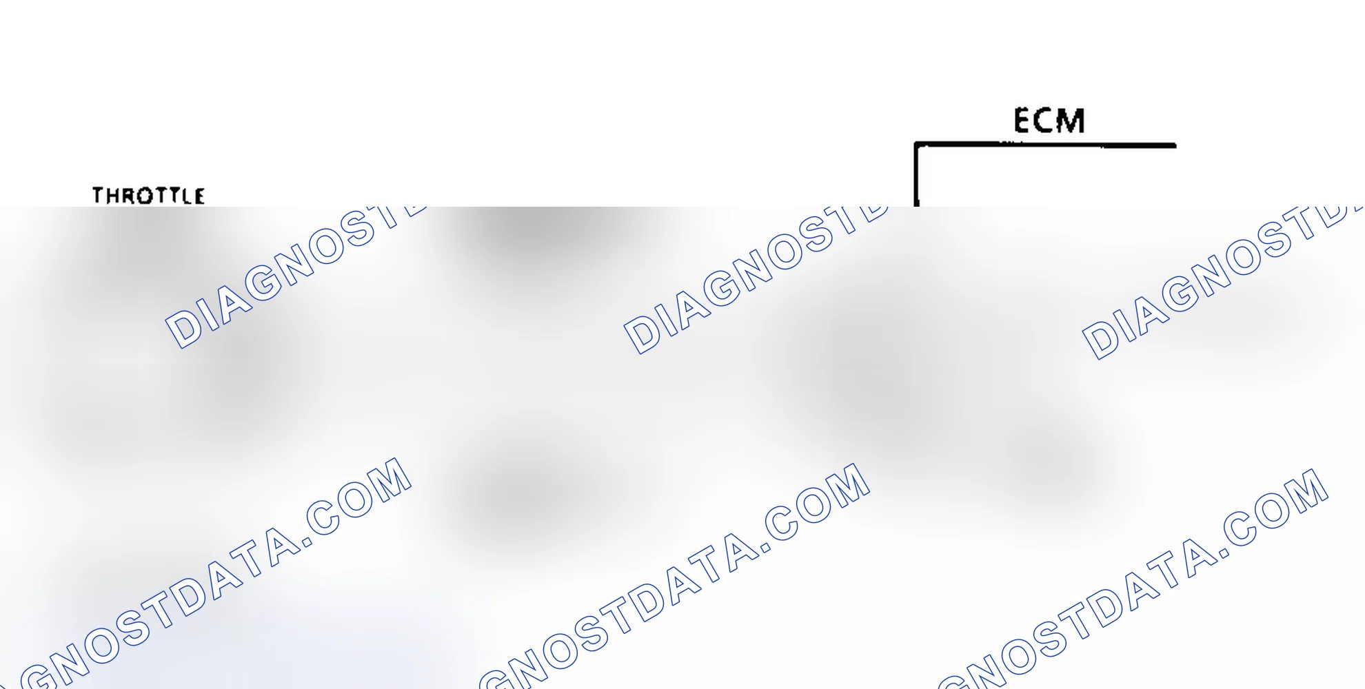 Scheme 40: Code 21 Schematic (5.7L) TPC Signal Voltage High