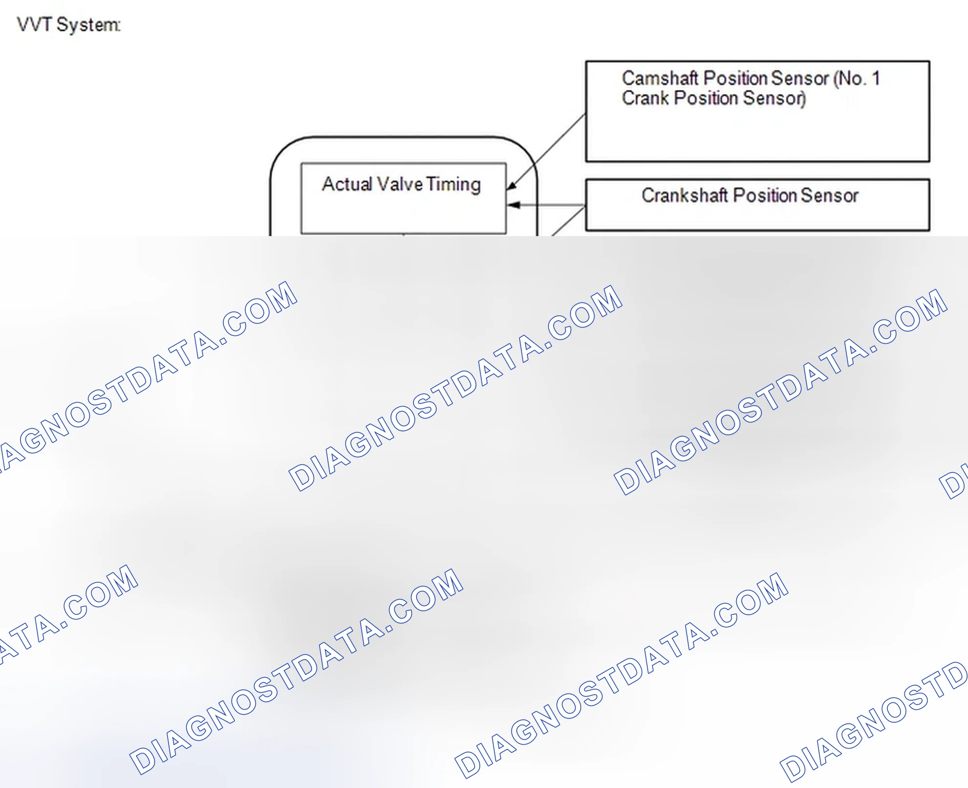Scheme 129: DESCRIPTION