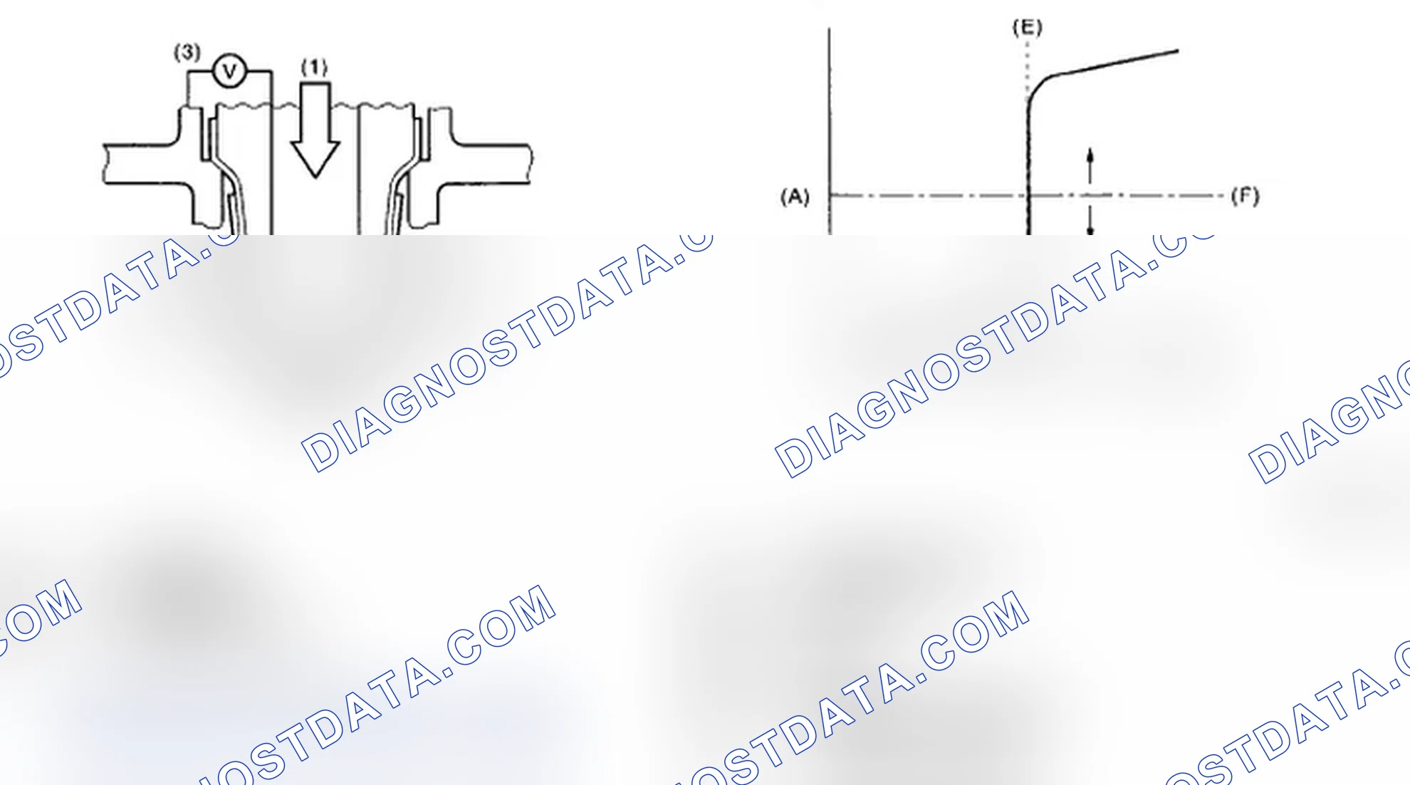 Scheme 201: Catalyst Fuel Trim System Components And Graph