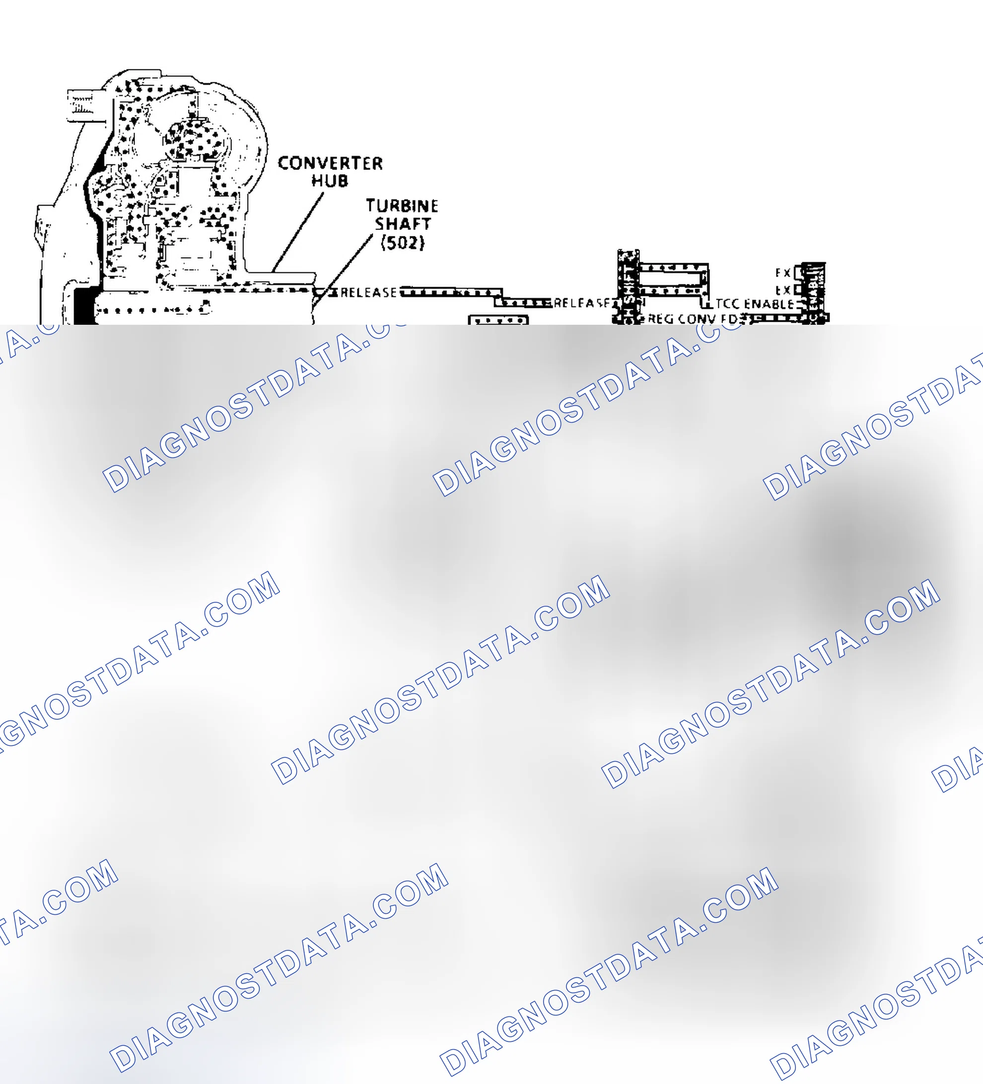 Scheme 130: Torque Converter Clutch (TCC) Solenoid