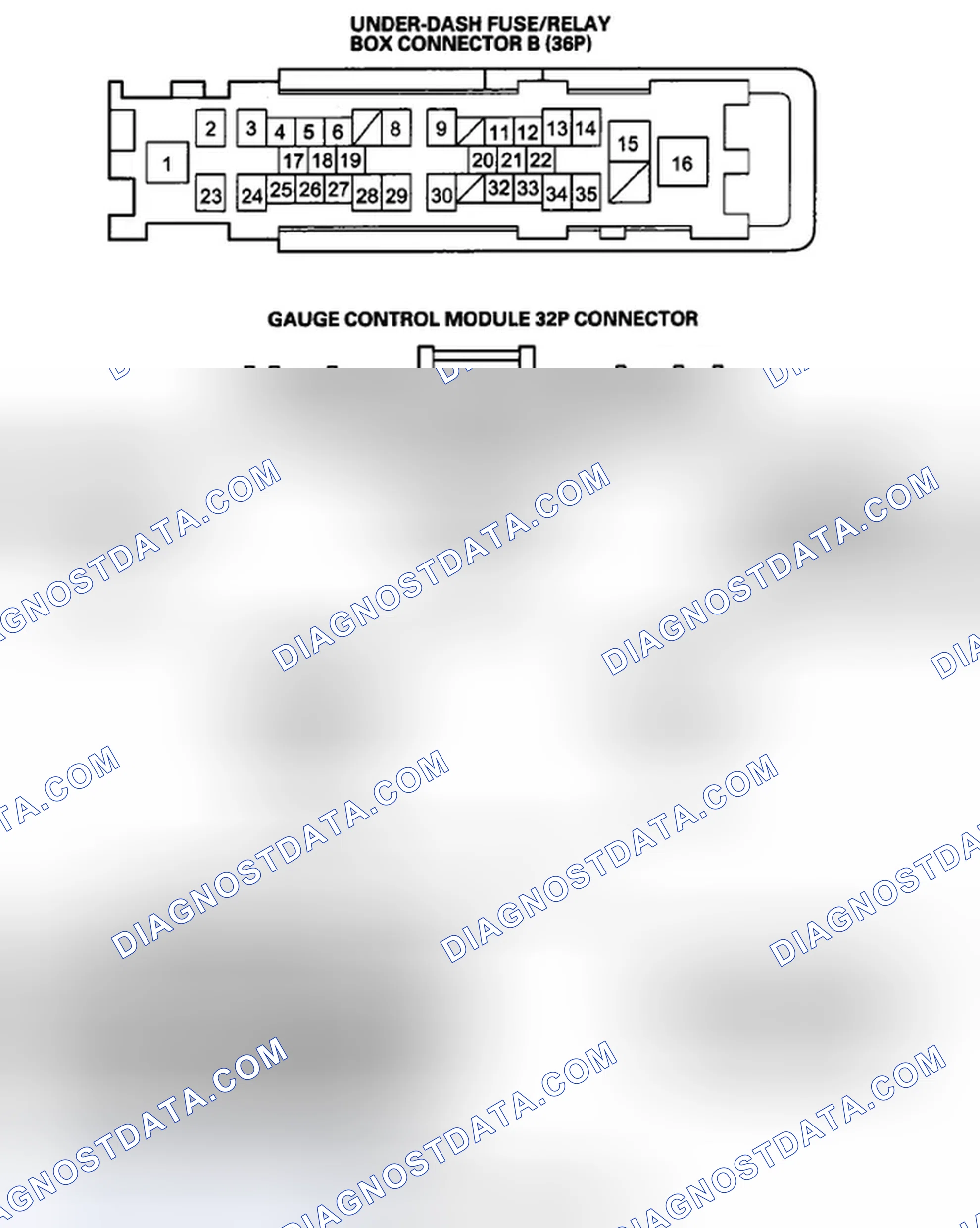Scheme 86