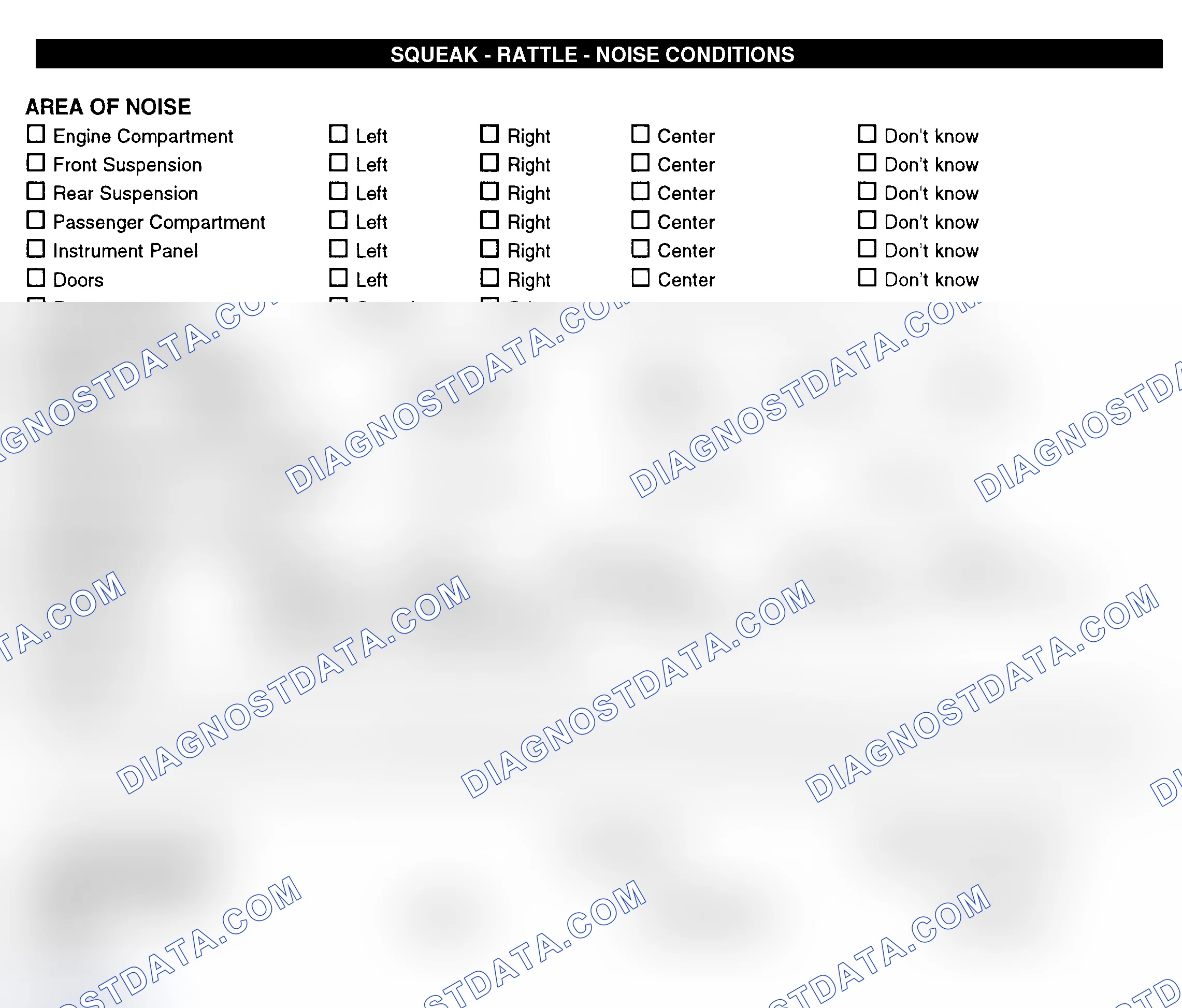 Scheme 11: Squeak, Rattle, & Noise Conditions