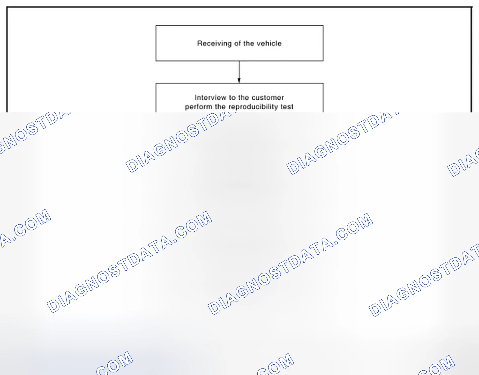 Scheme 117: OVERALL SEQUENCE