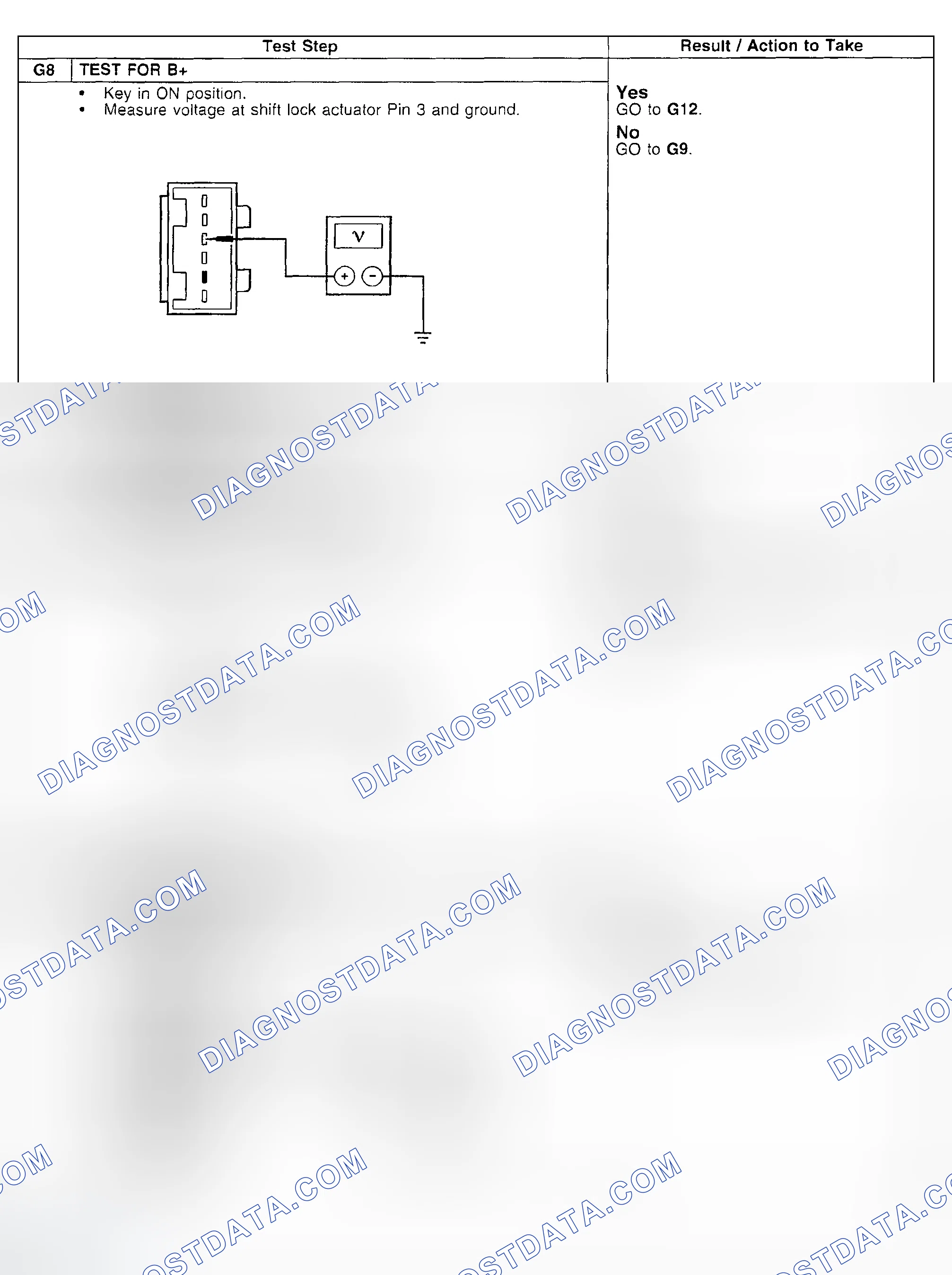 Scheme 651