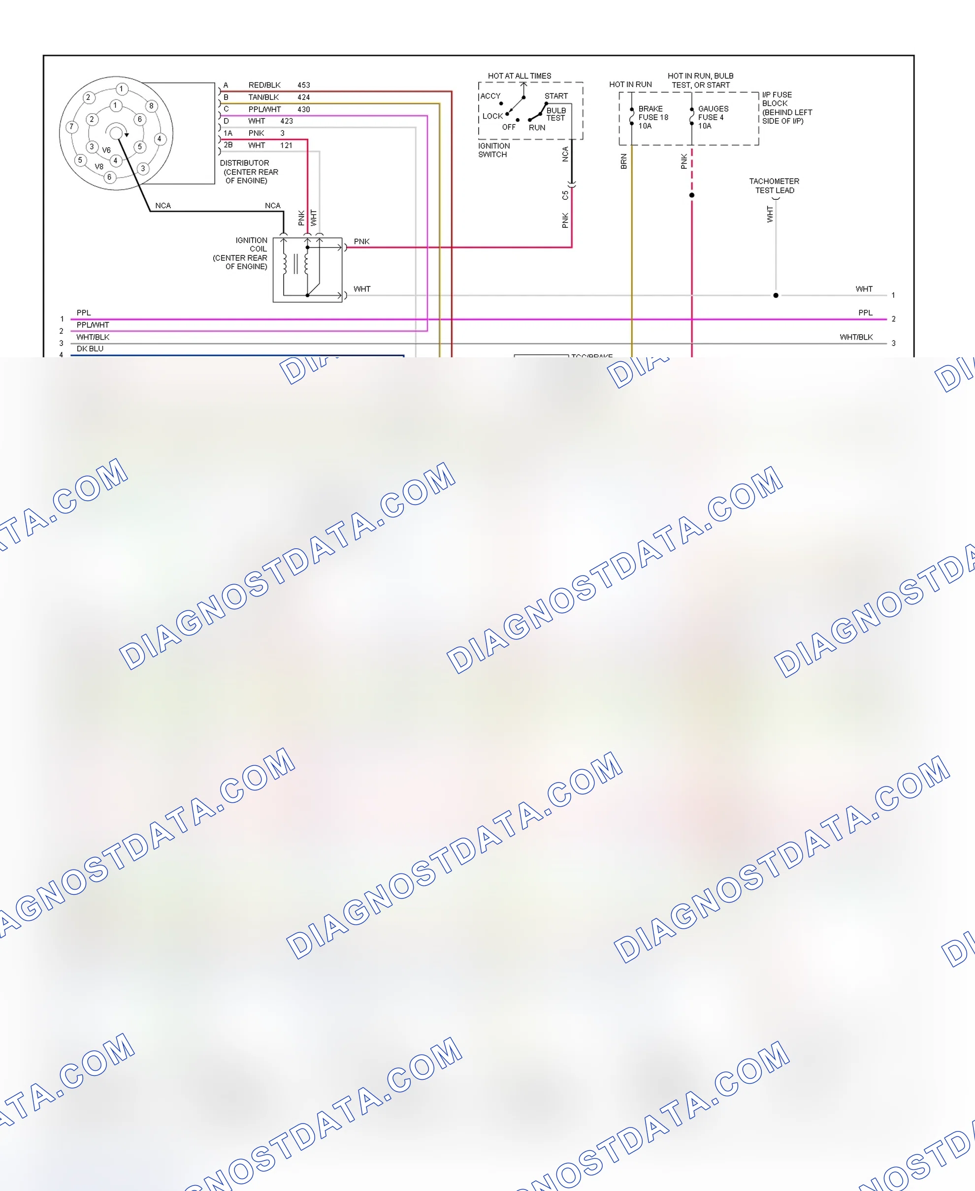 Scheme 21: Wiring Diagram ("C" & "K" Series Pickup, Sierra, Suburban, Tahoe & Yukon - 5.7L With A/T - 2 Of 3)