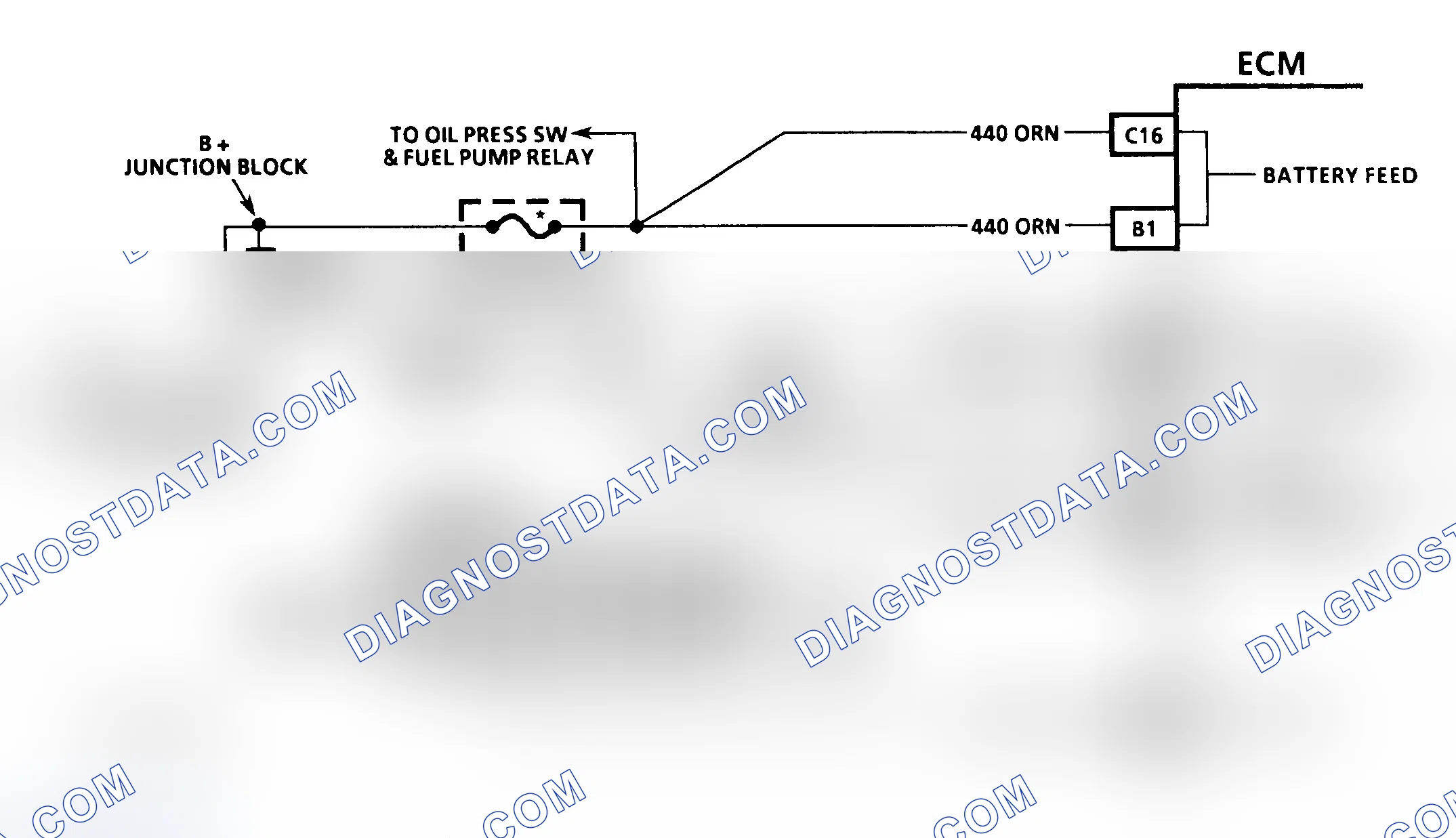 Scheme 290