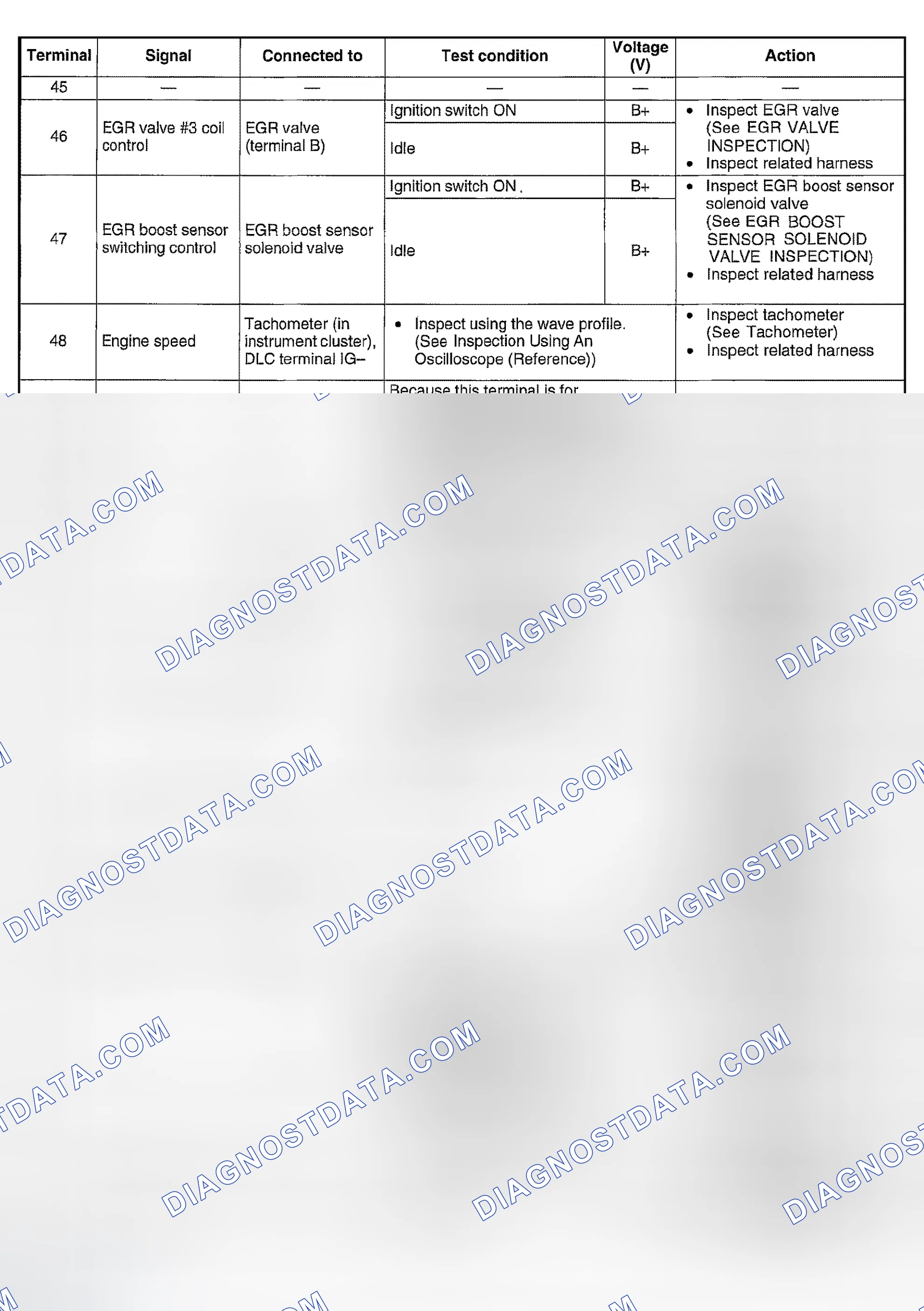 Scheme 347