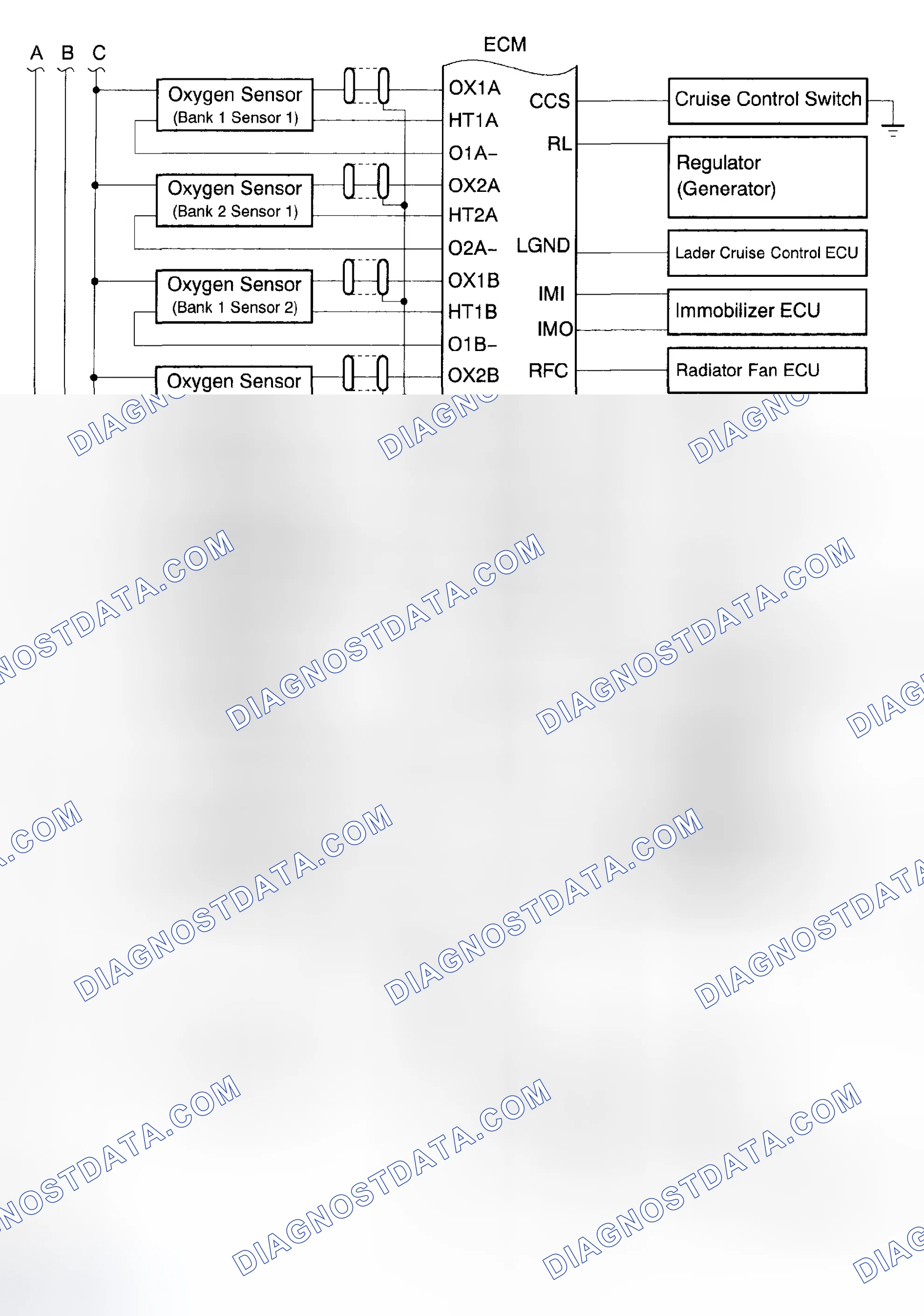Scheme 510