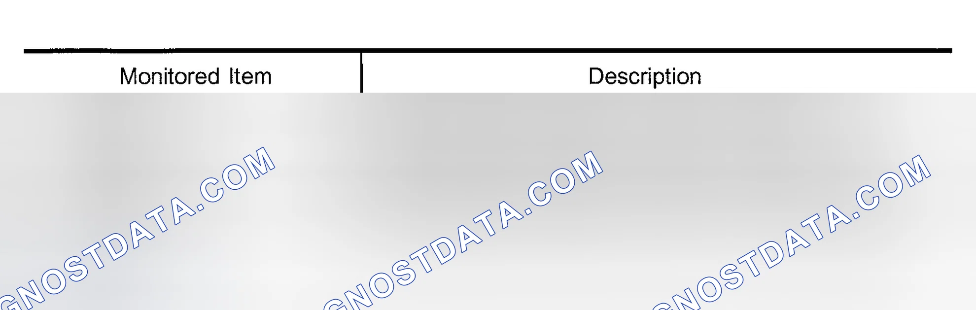 Scheme 2: "Retained Pwr" Data Monitor
