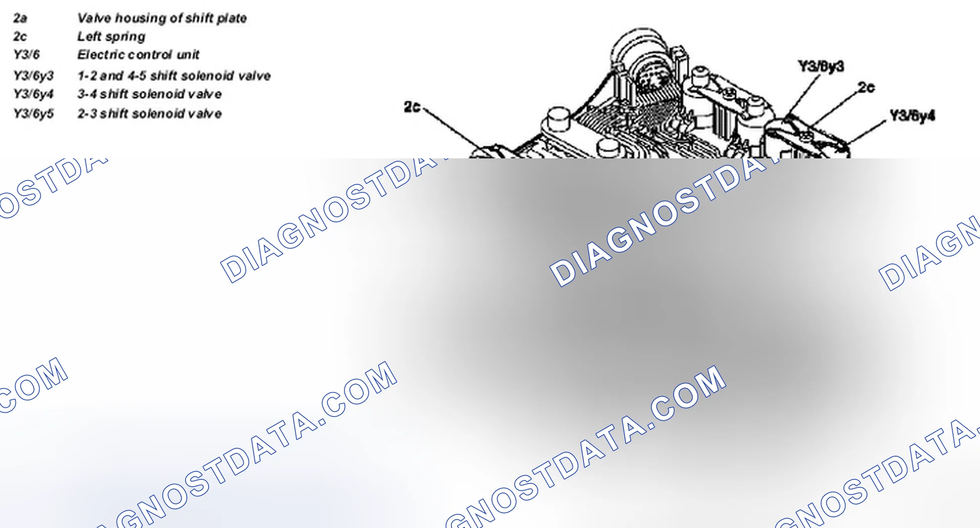 Scheme 325: Identifying Upshift / Downshift Solenoid Valve Components Location