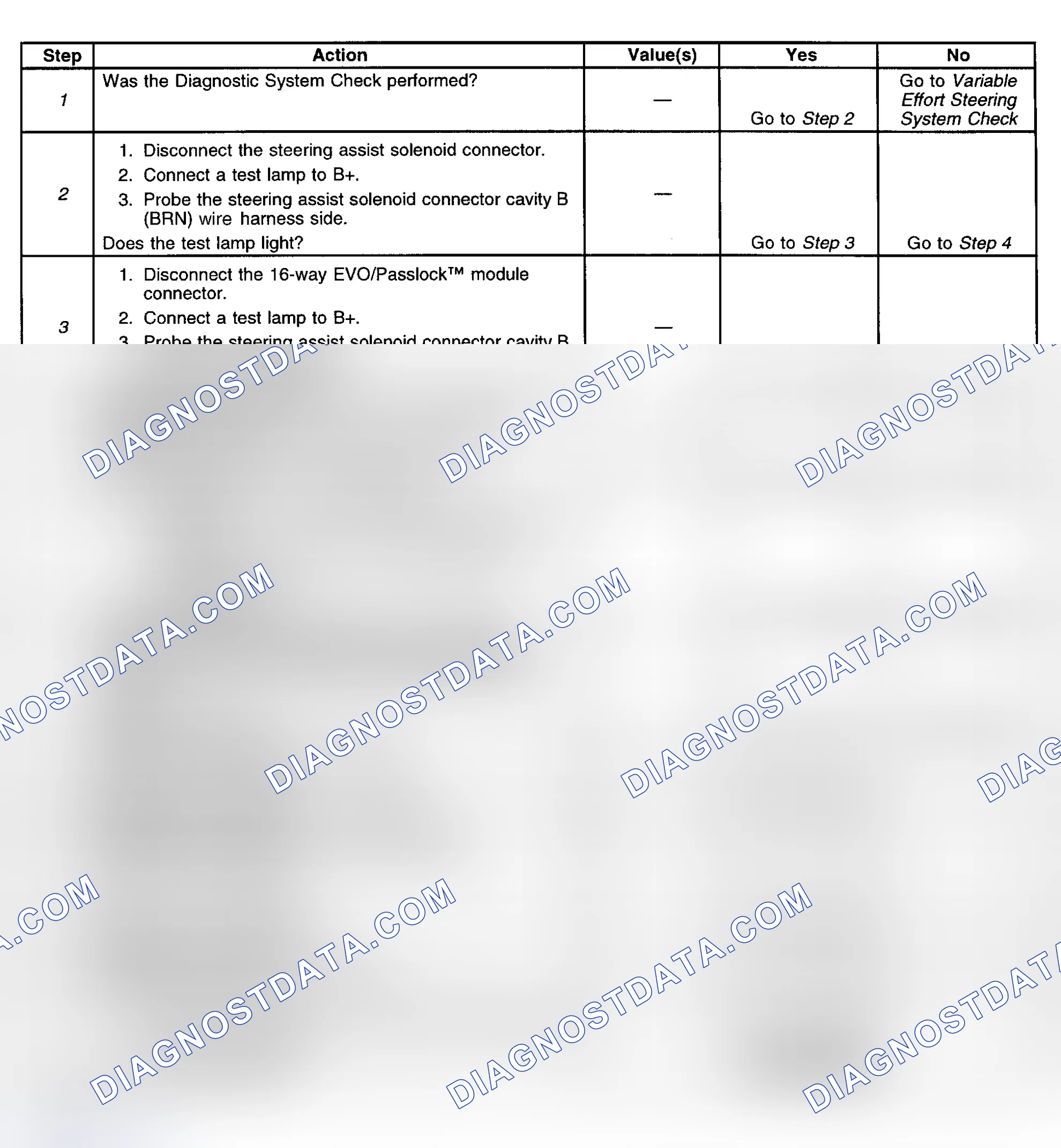Scheme 11: DTC C0503: STEERING ASSIST CONTROL SOLENOID RETURN CIRCUIT LOW