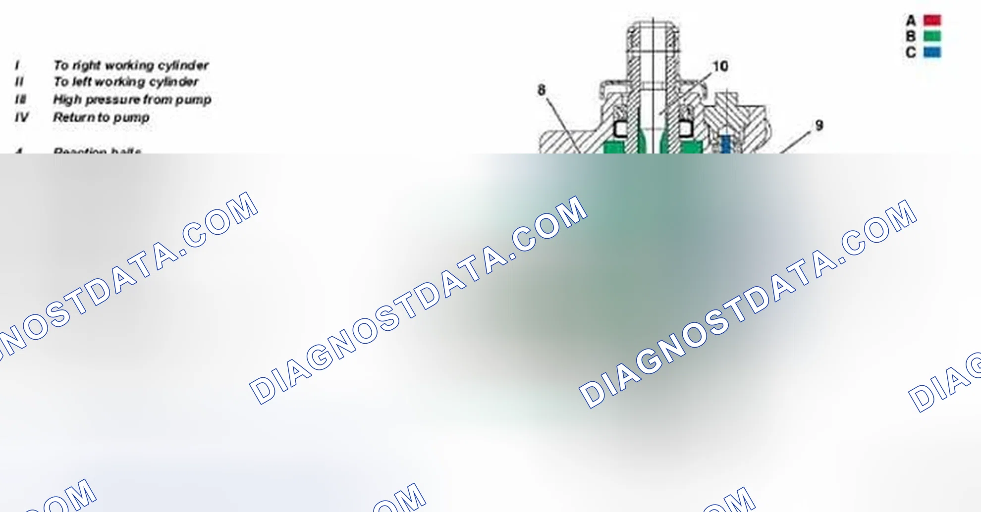 Scheme 54: Identifying Rotary Valve Housing And Control Bush Housing, Models 215, 220 Right Wheel Lock