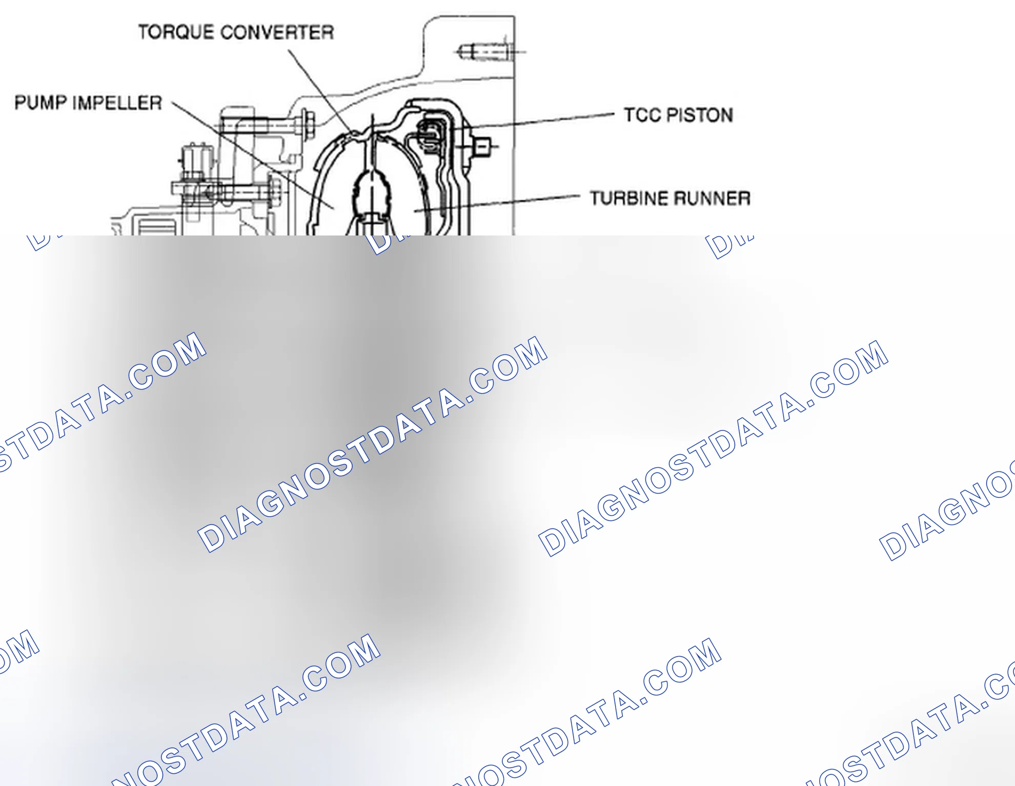 Scheme 584