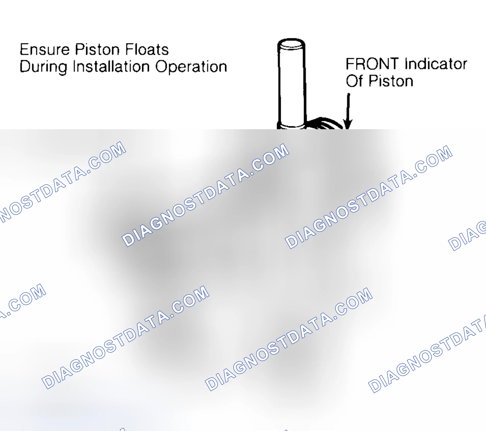 Scheme 12: Installing Typical Piston Pin
