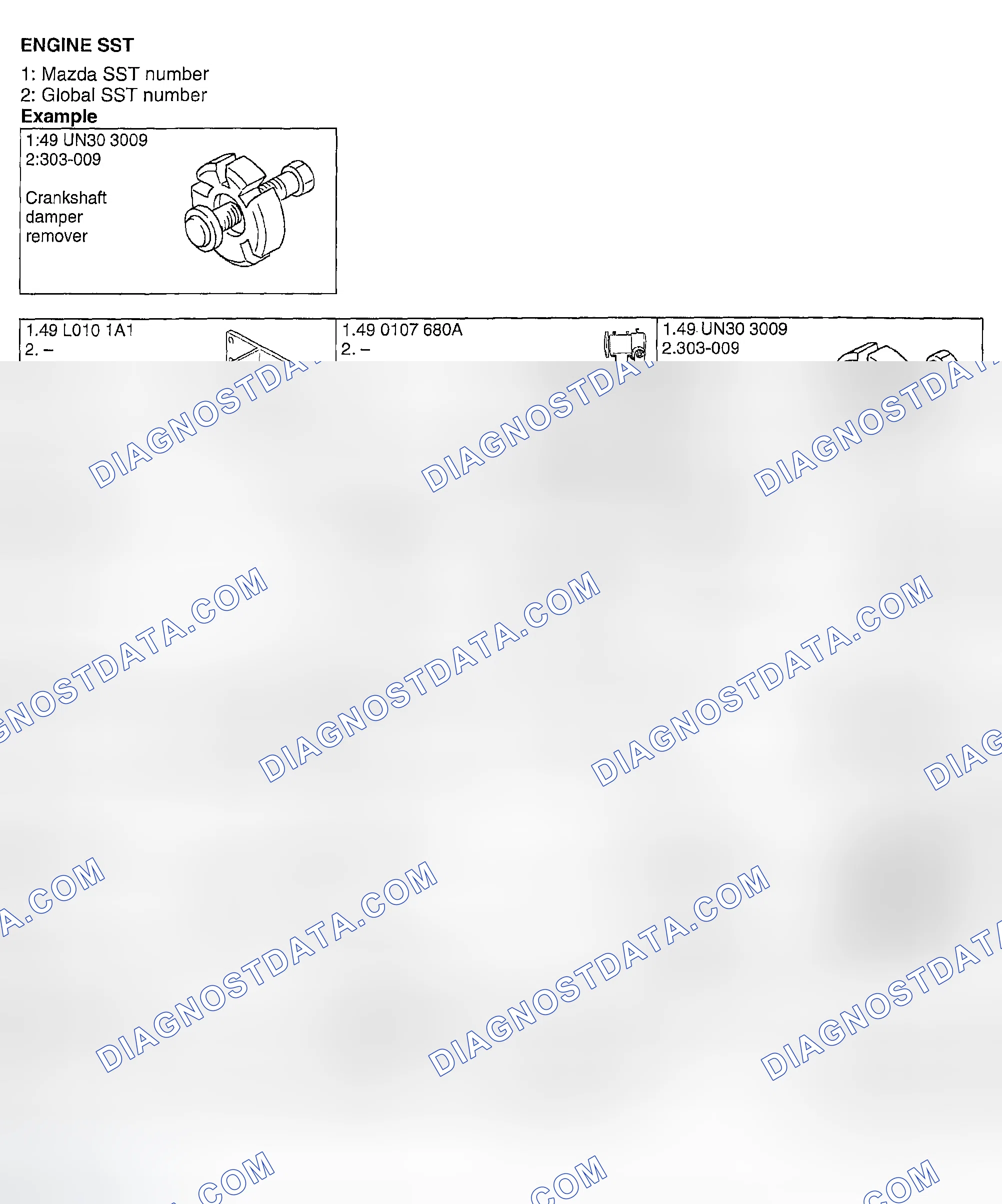 Scheme 15: ENGINE SST