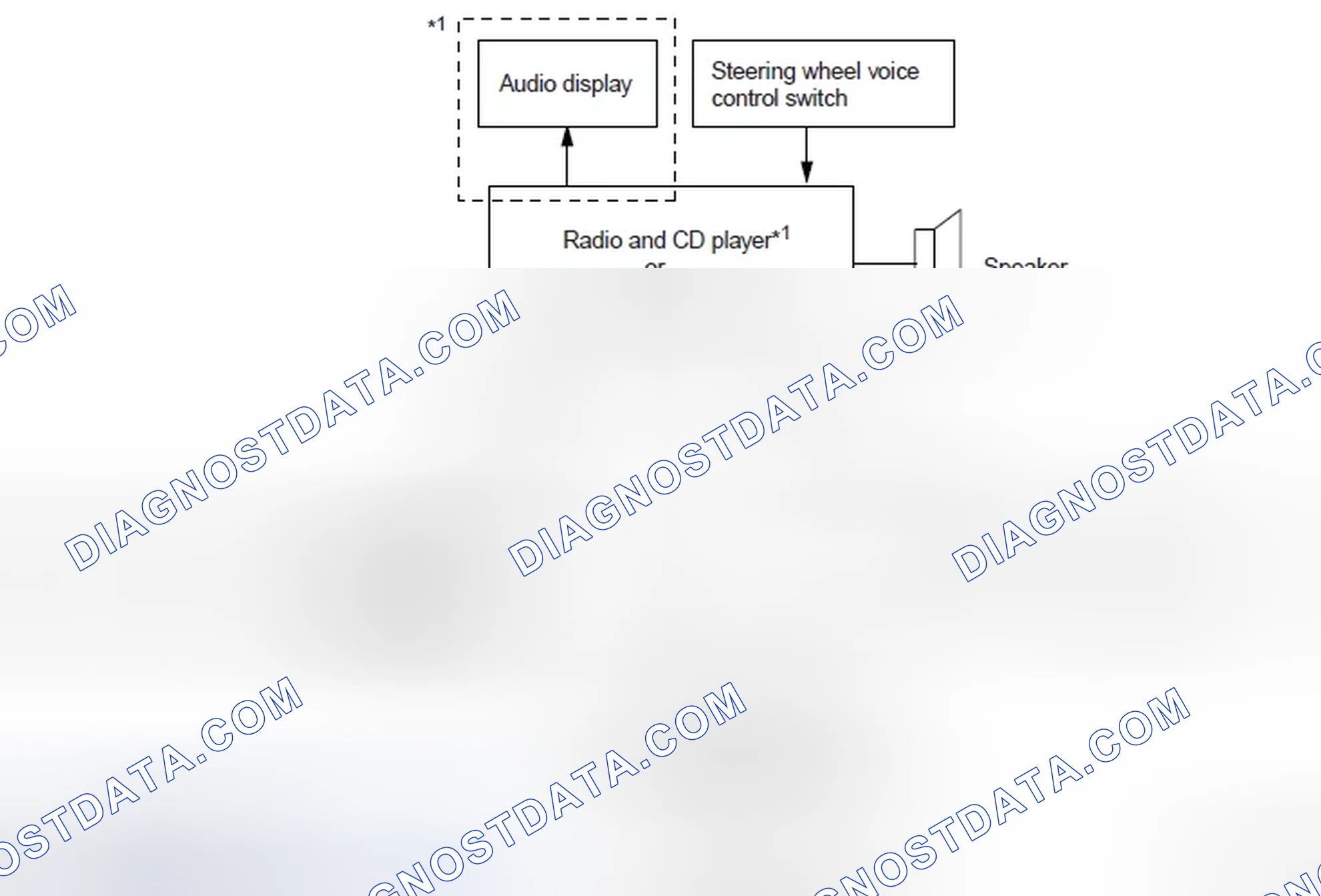 Scheme 738: System Block Diagram