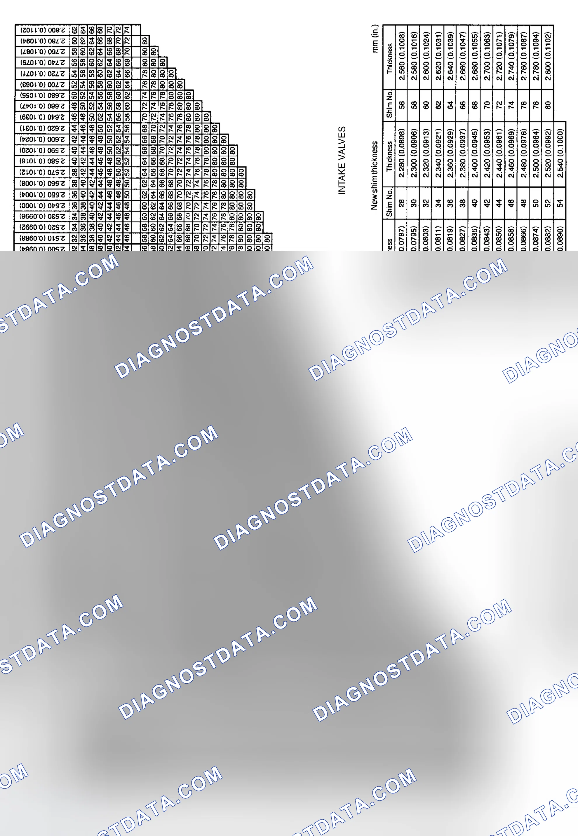 Scheme 25
