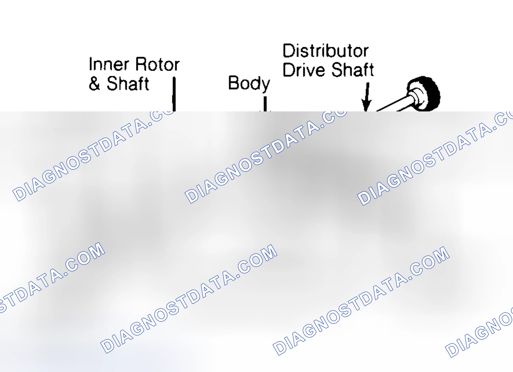 Scheme 32: Typical Rotor Type Oil Pump