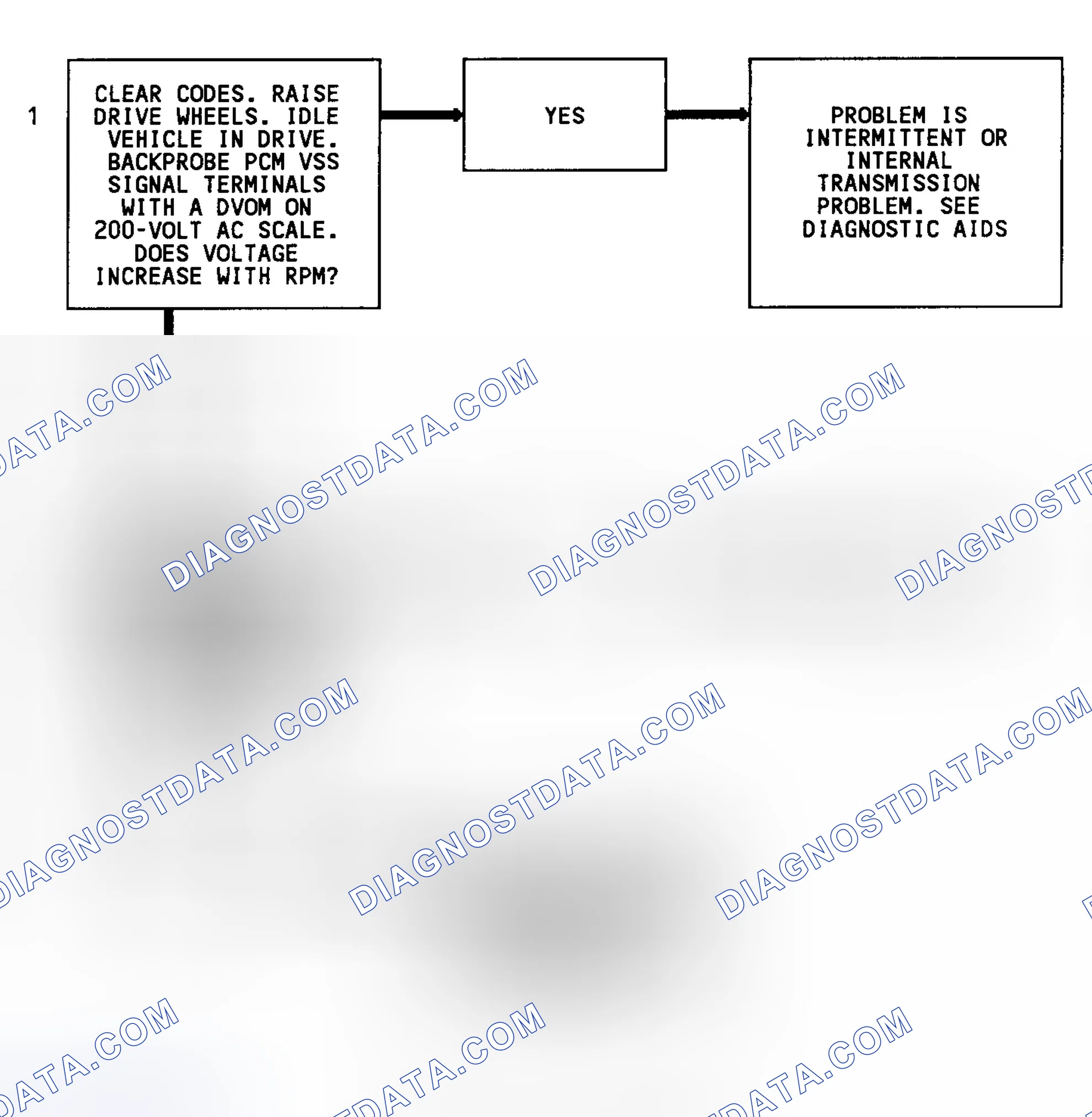 Scheme 222