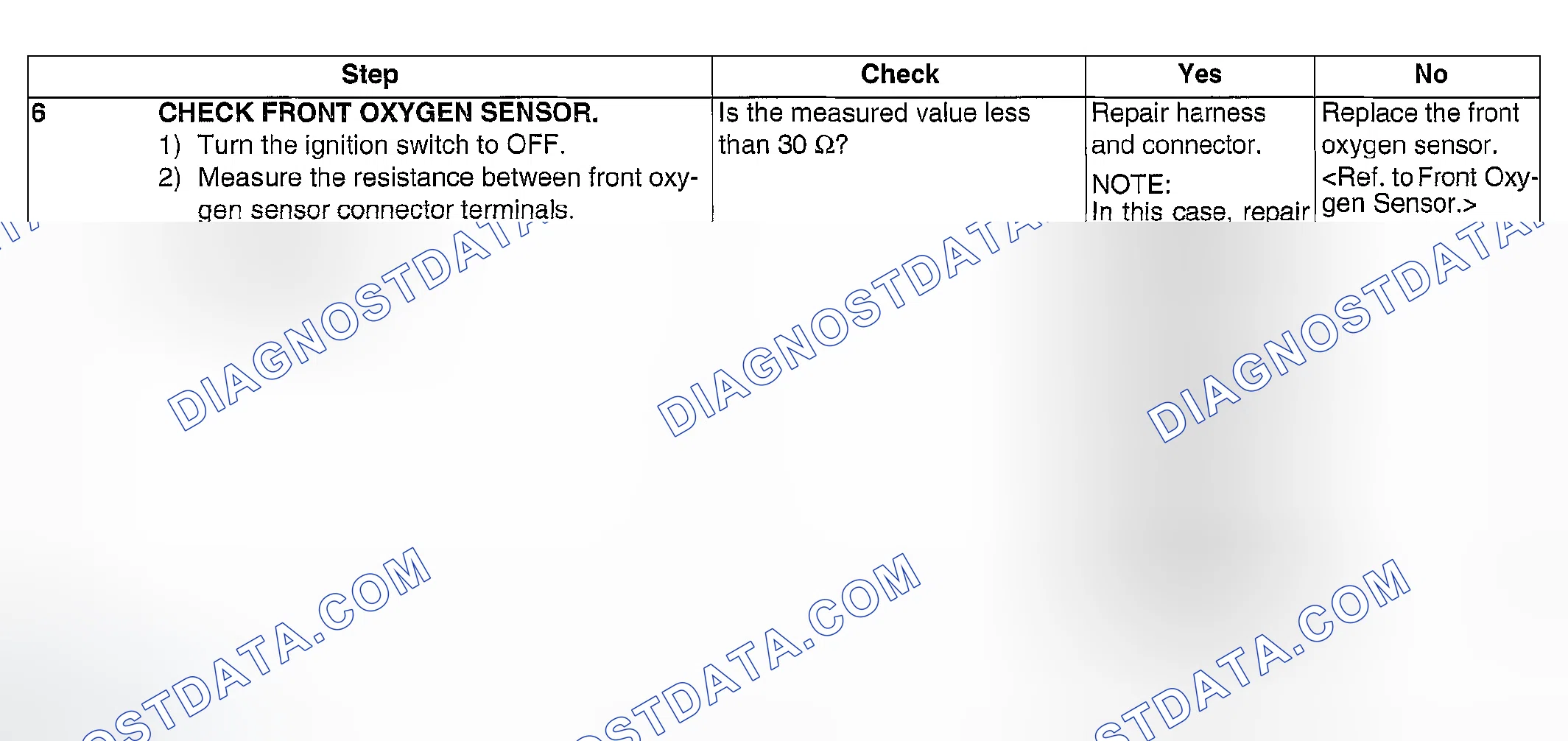 Scheme 850