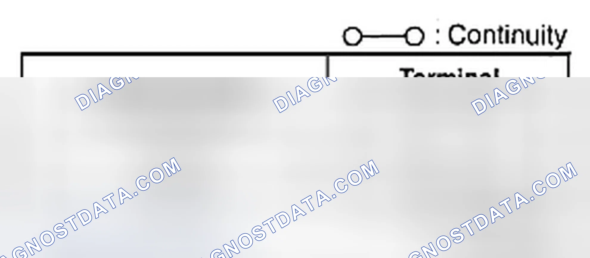 Scheme 9: FRONT FOG LIGHT SWITCH INSPECTION