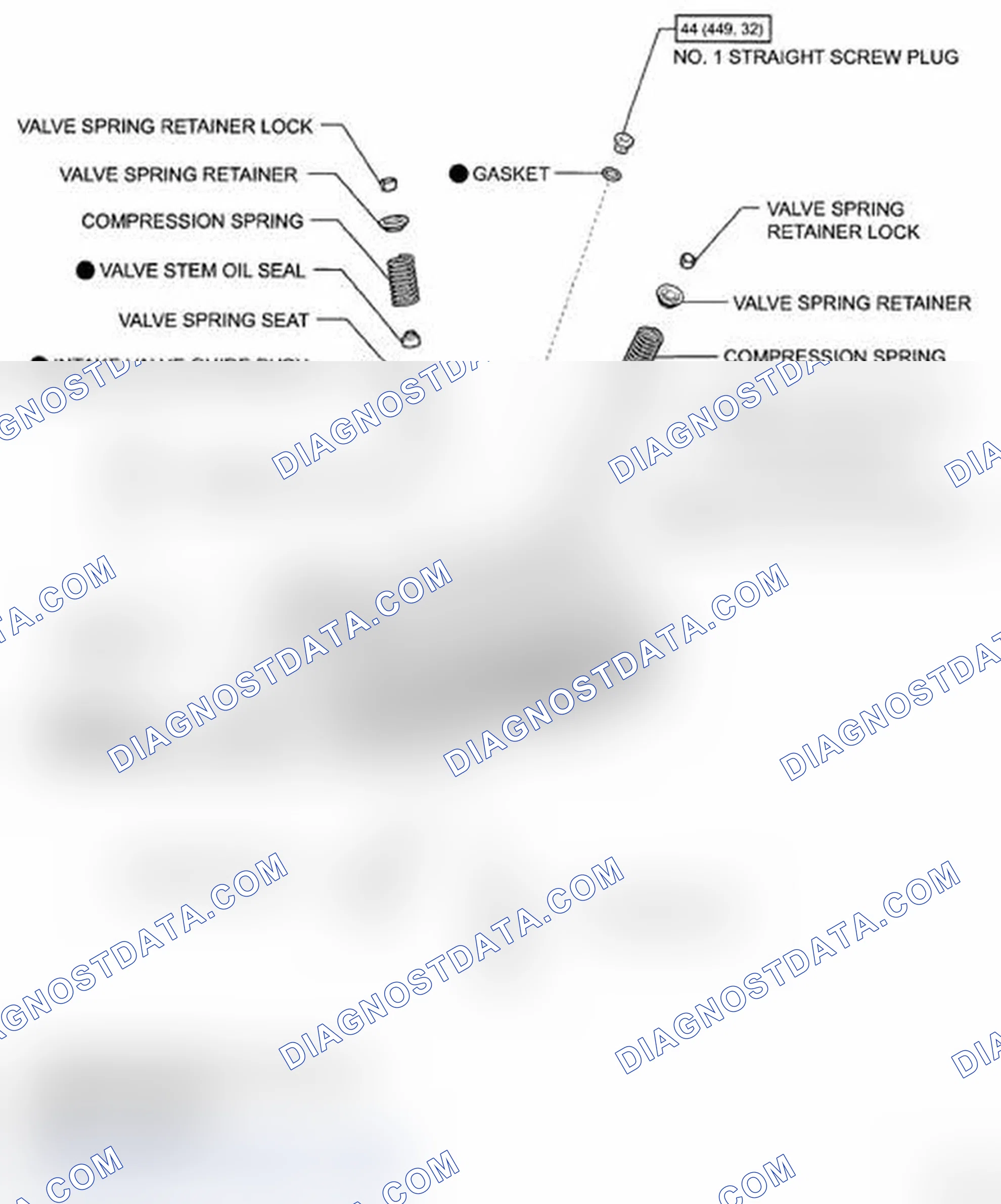 Scheme 280: COMPONENTS