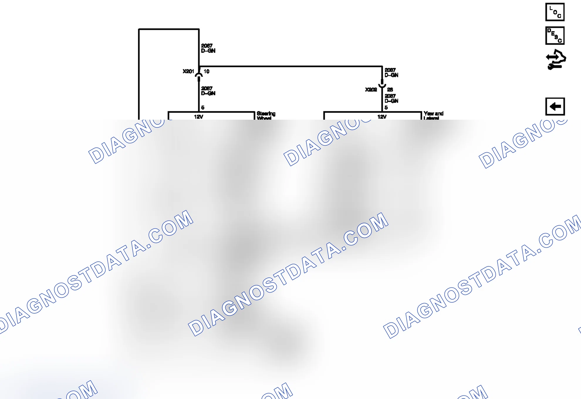 Scheme 3: Stability Control