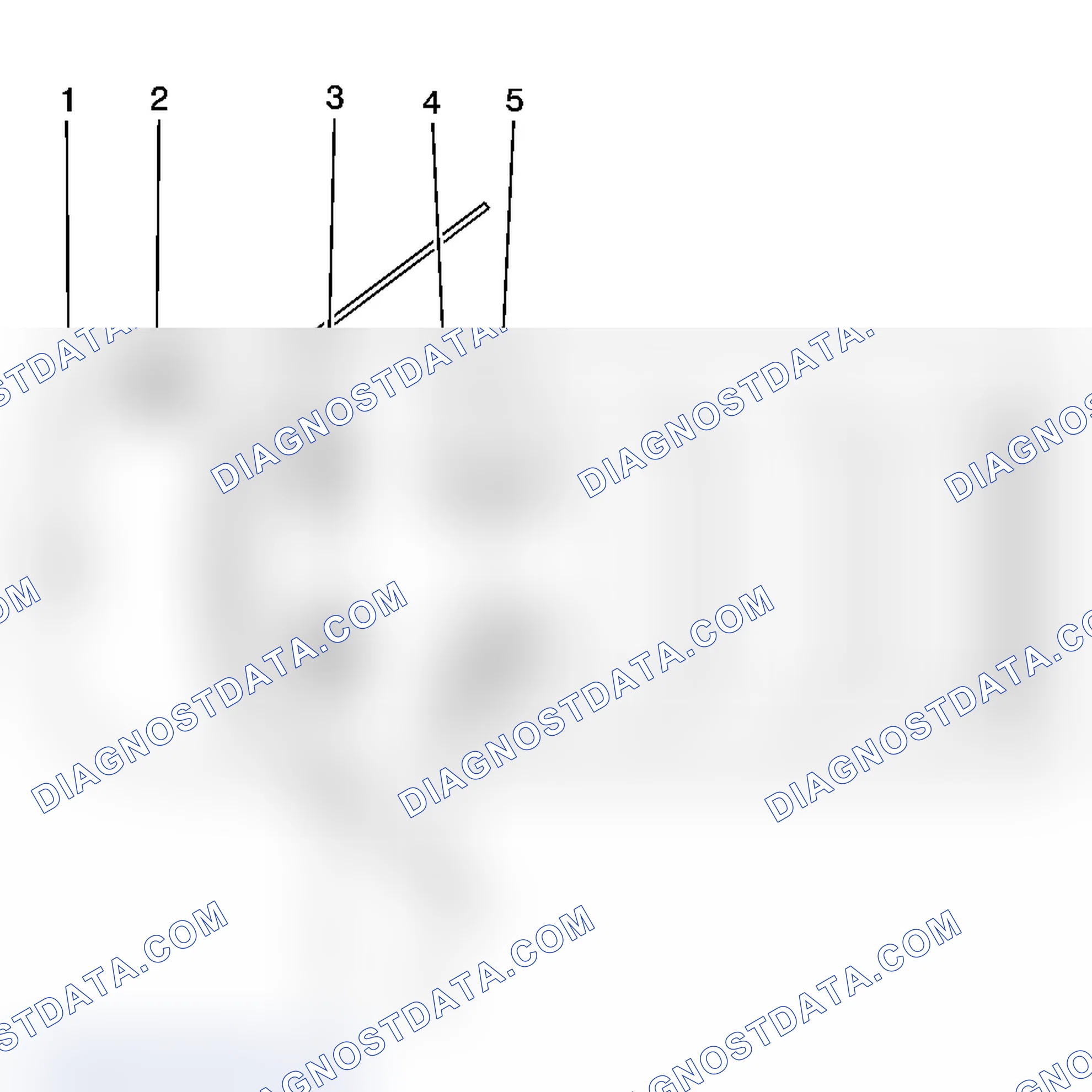 Scheme 8: SIR Zone Identification Views