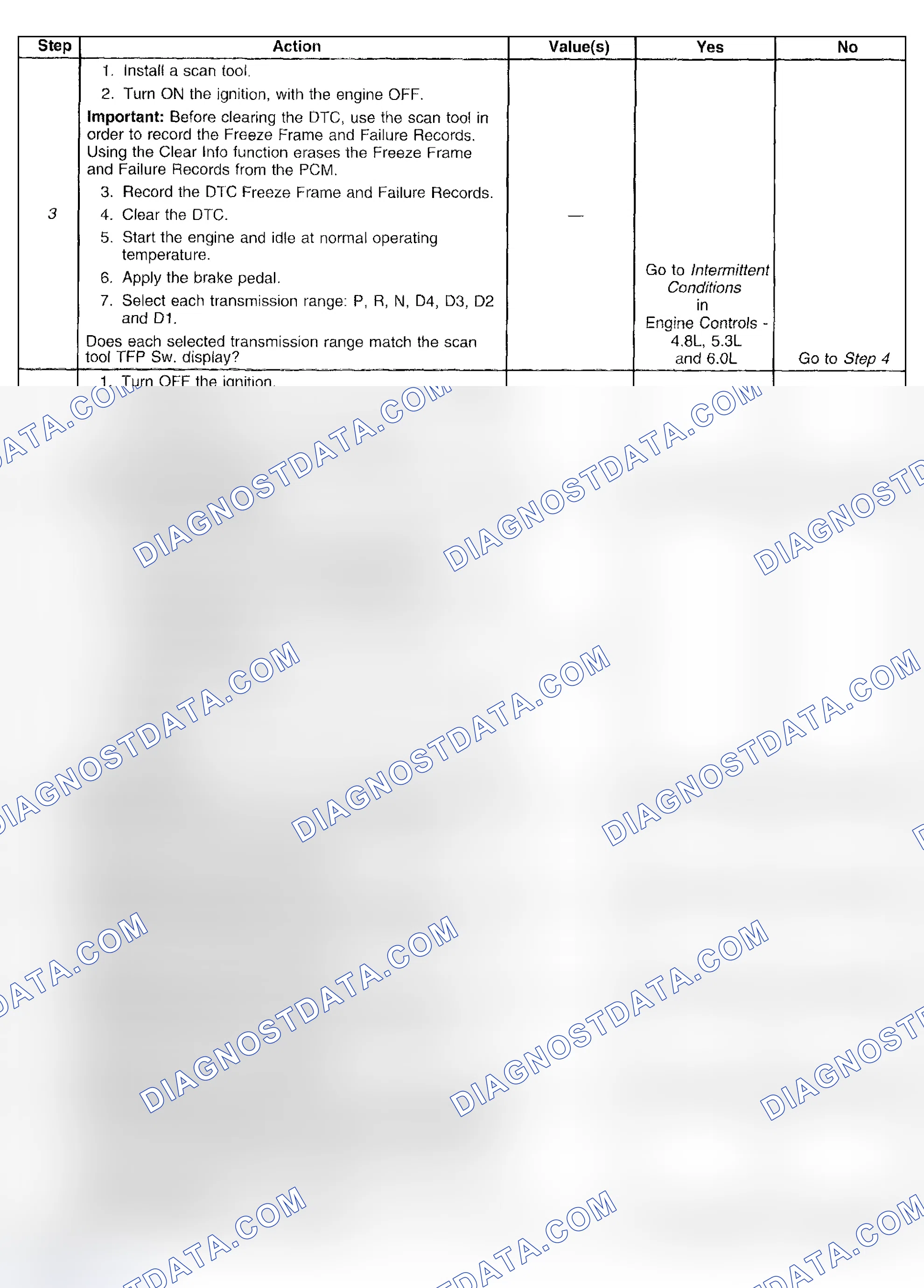Scheme 331