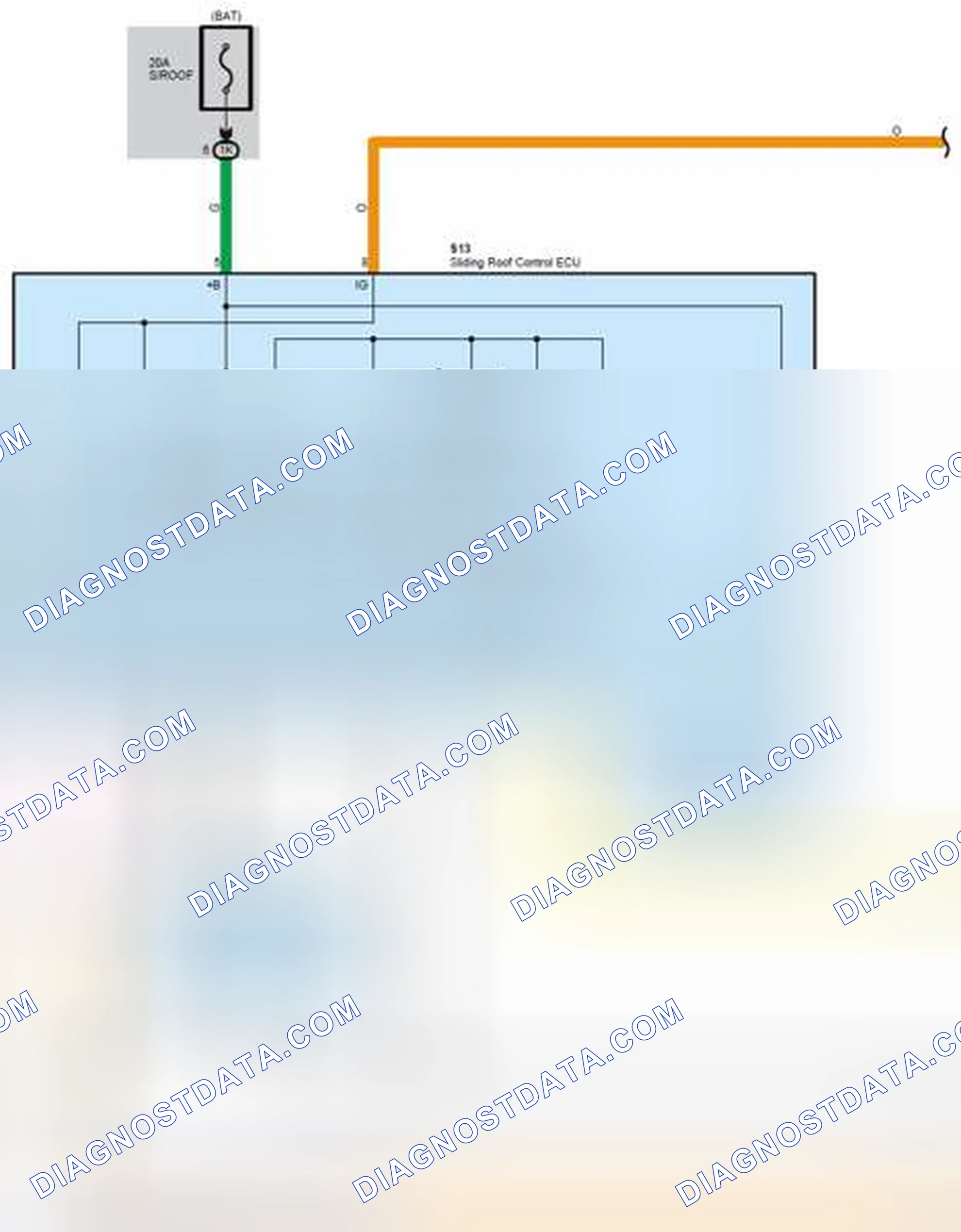 Scheme 56: Sliding Roof
