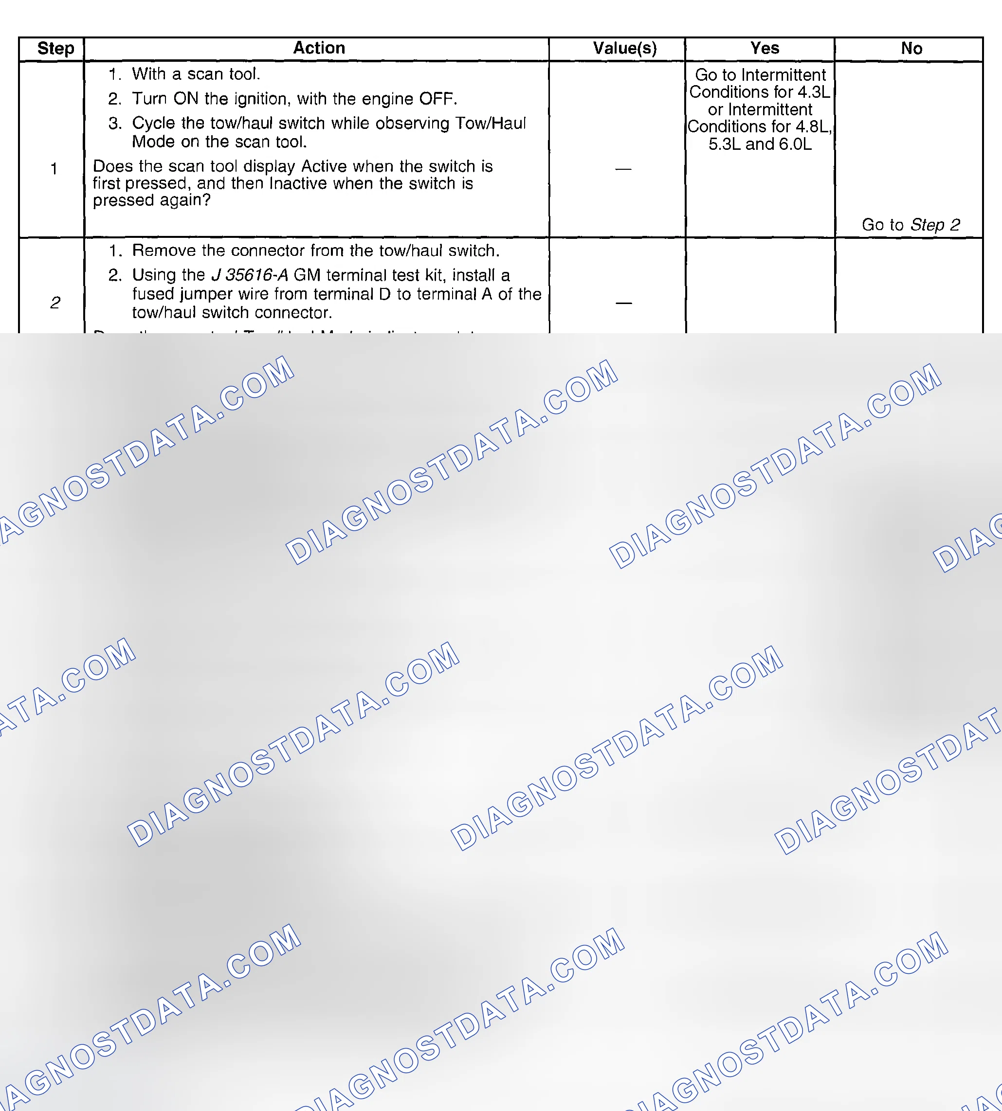 Scheme 402