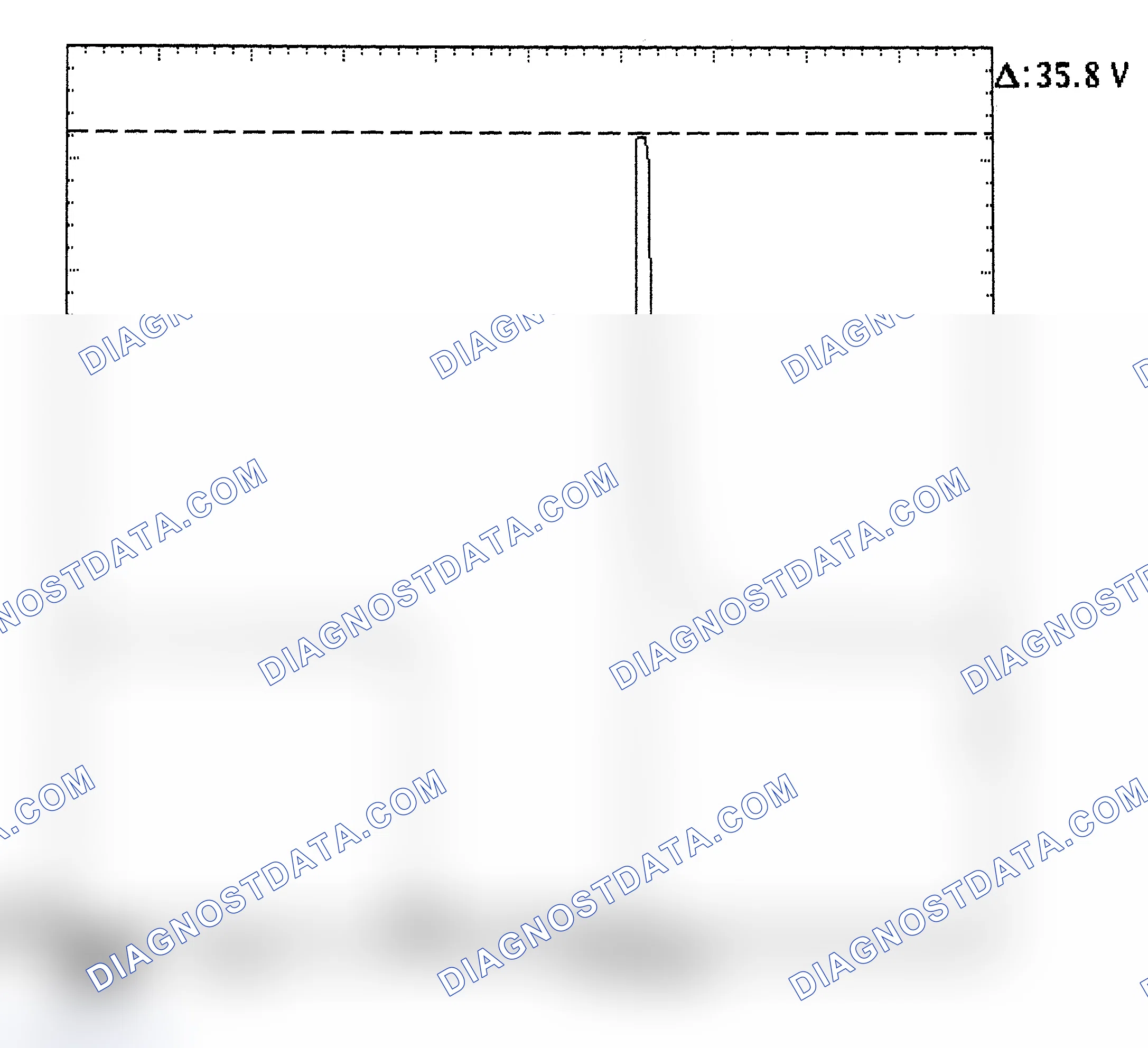 Scheme 28: Injector Bank - Known Good - Voltage Pattern