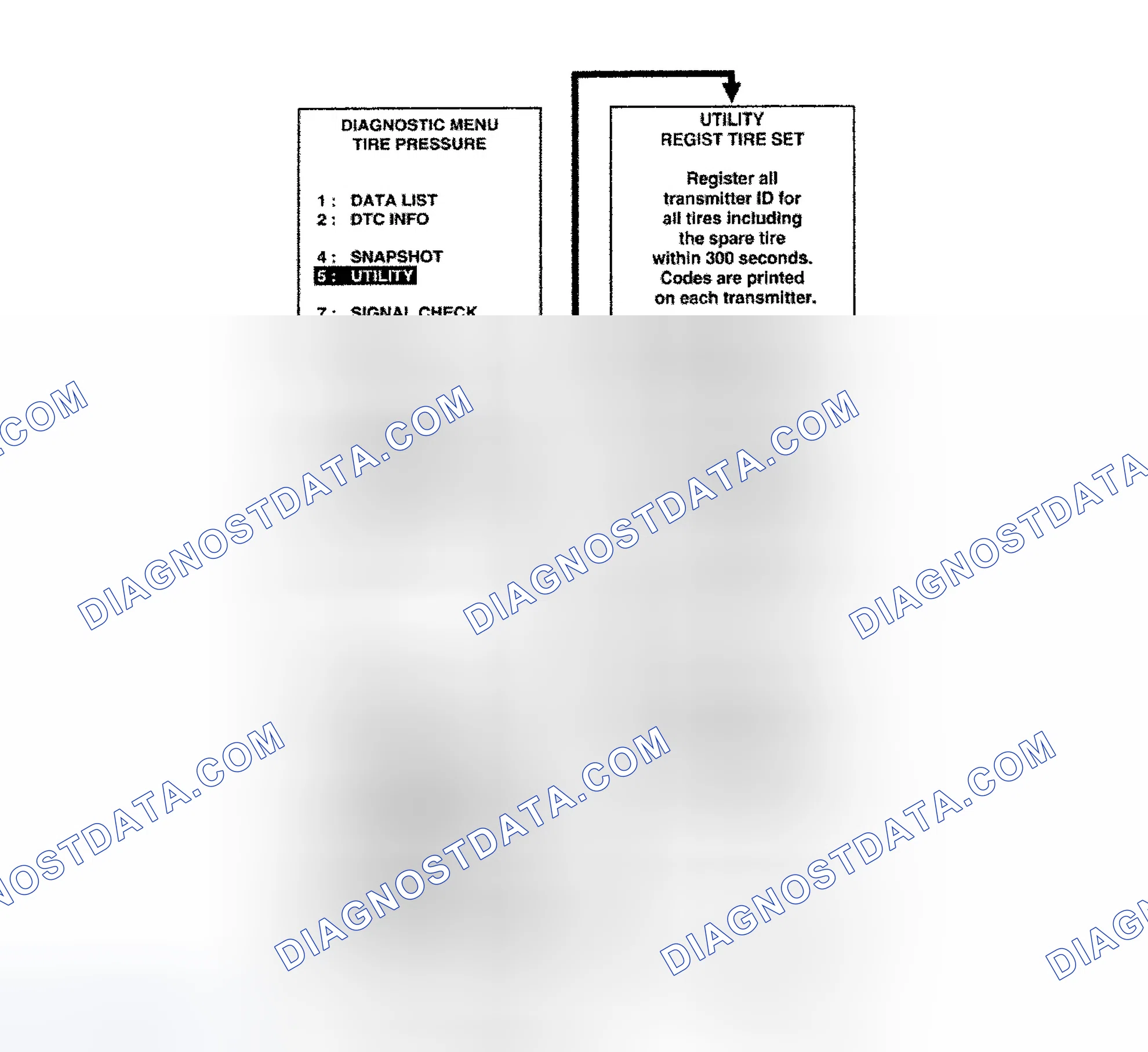 Scheme 13