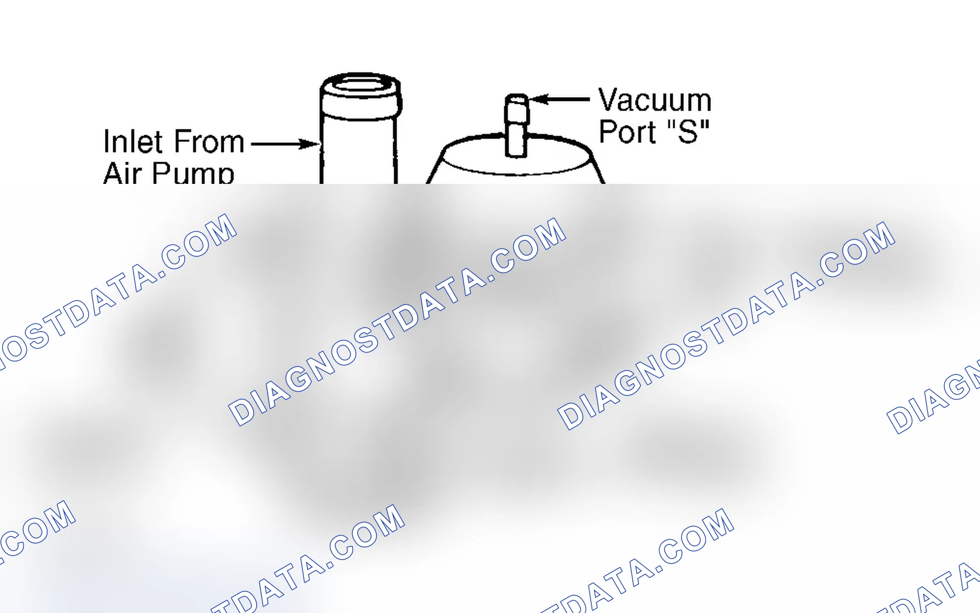 Scheme 11: Combination AIRB/AIRD Valve