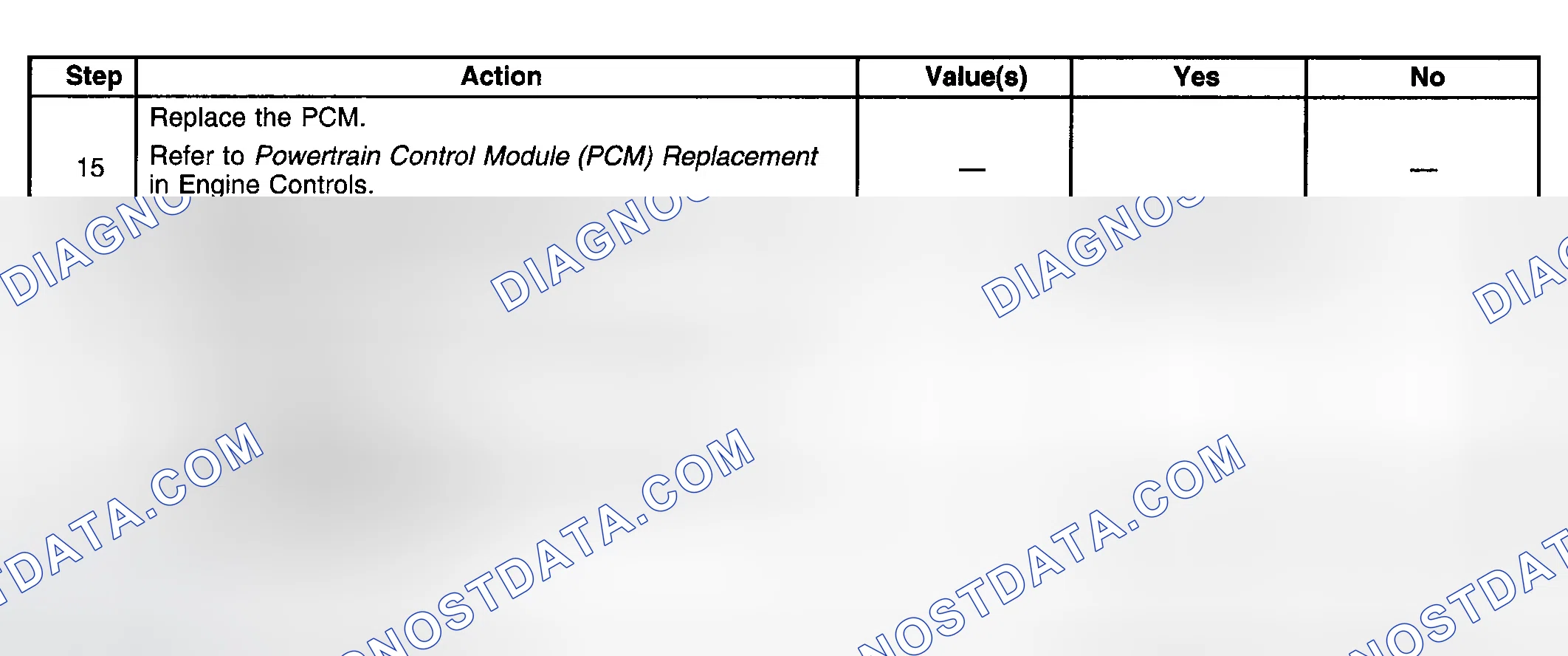 Scheme 330