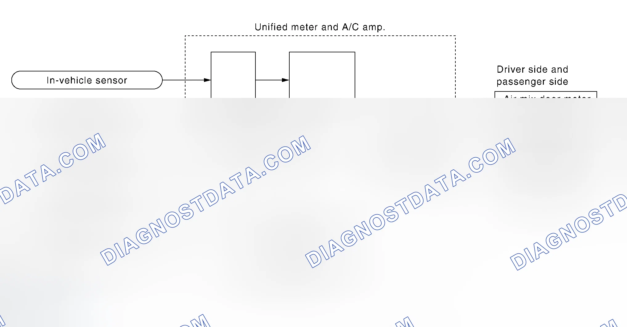 Scheme 43: System Operation