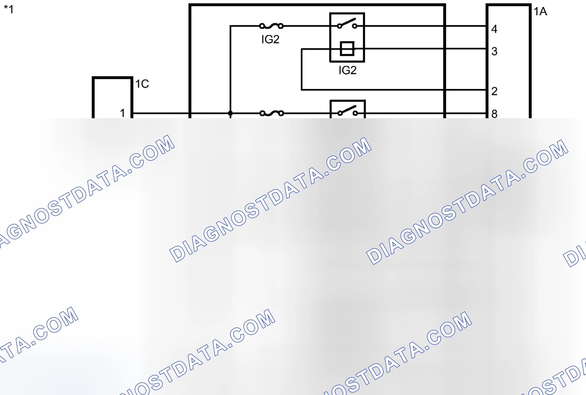 Scheme 233: INSPECTION