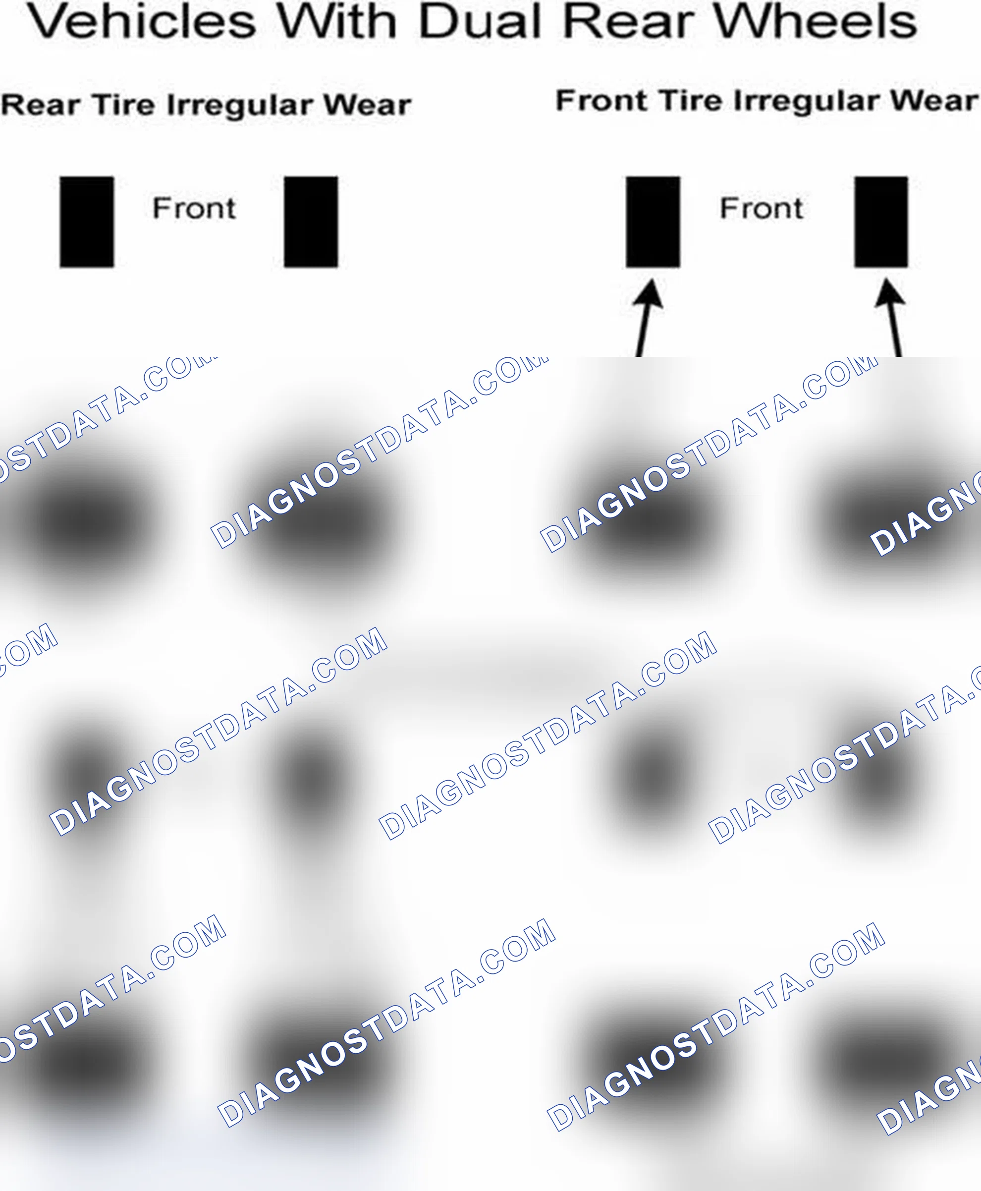 Scheme 30: Popular Tire Rotation Patterns - With Dual Rear Wheels
