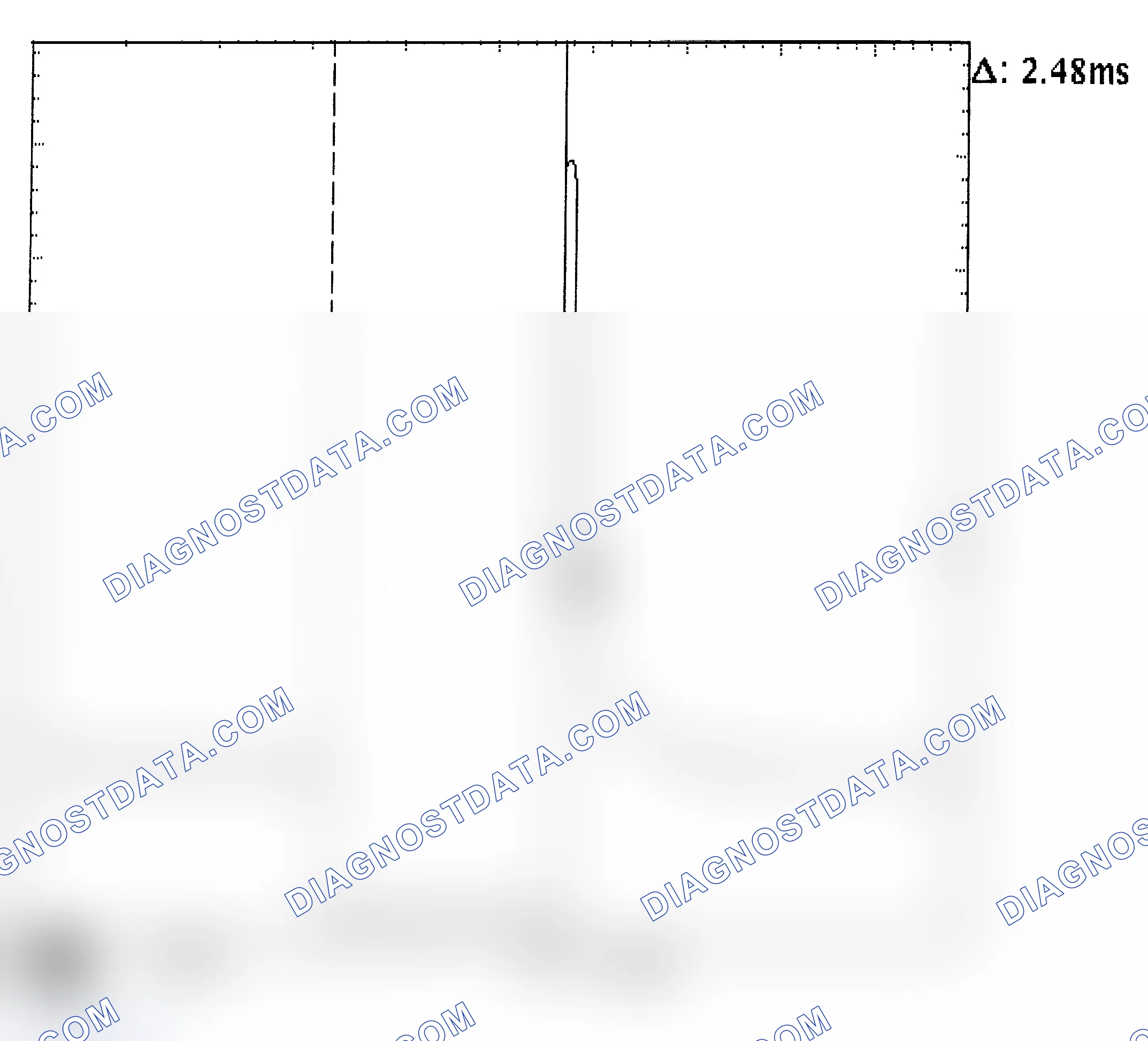Scheme 24: Injector Bank - Known Good - Voltage Pattern