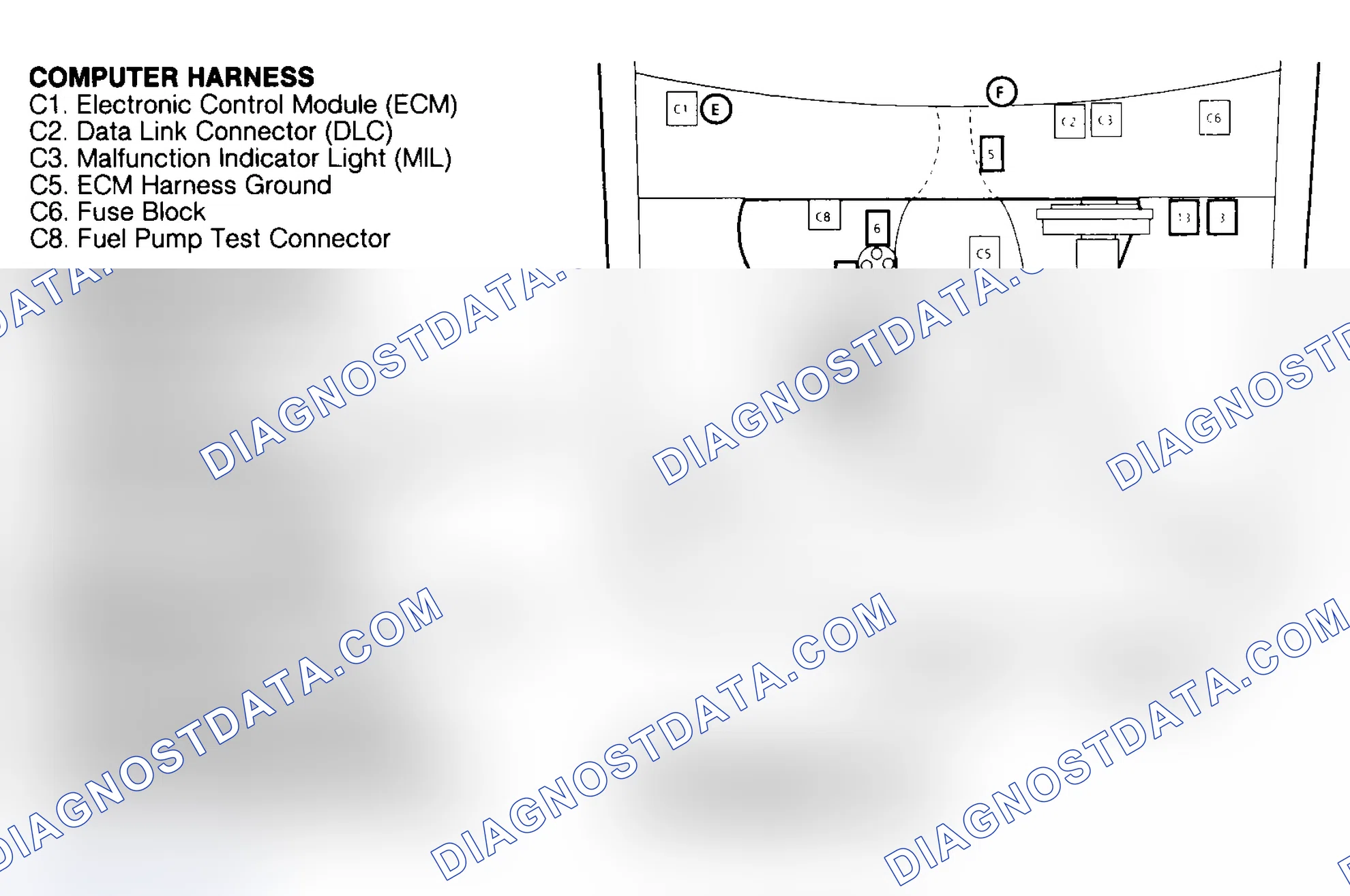 Scheme 112: COMPONENT LOCATIONS