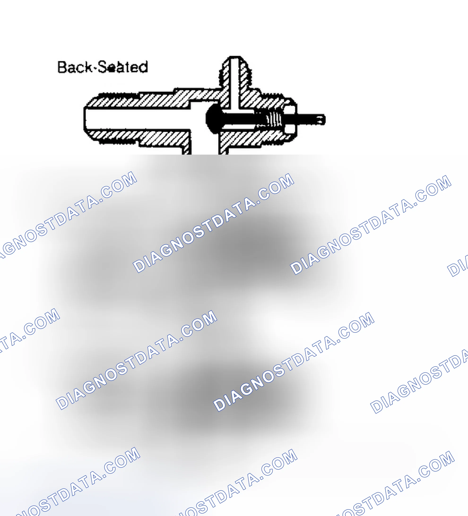 Scheme 11: Stem-Type Service Valve Positions